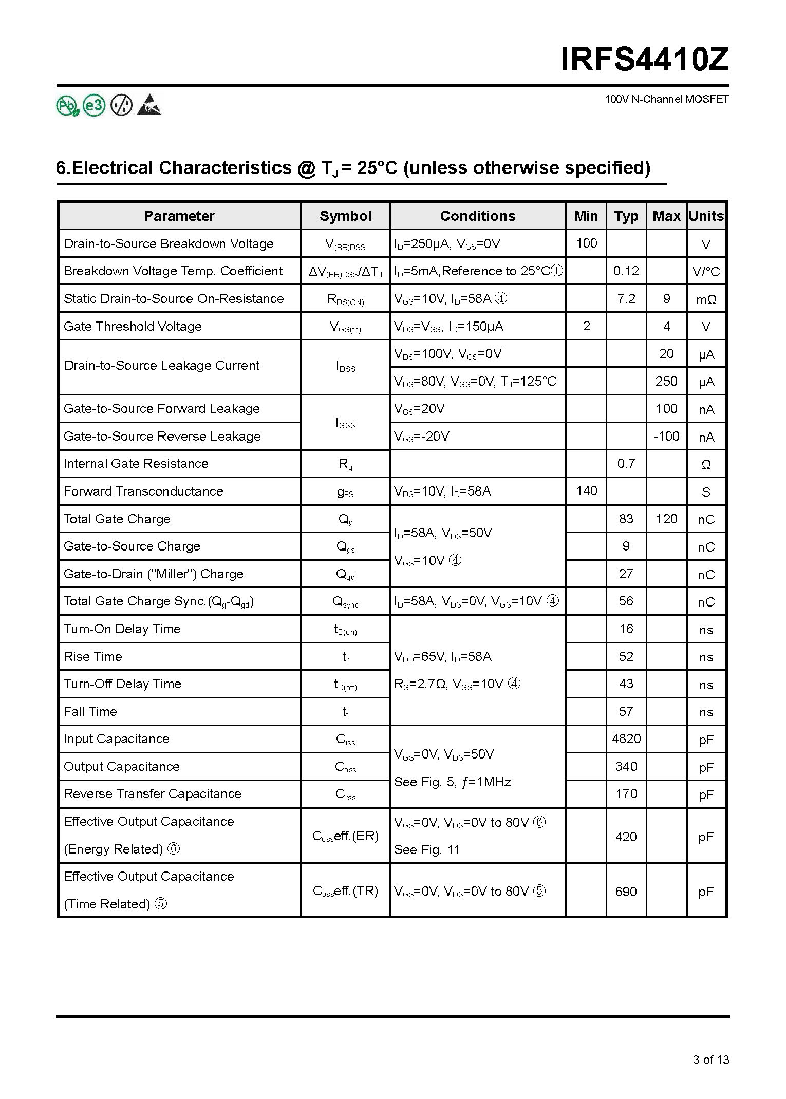 IRFS4410Z-1_页面_03