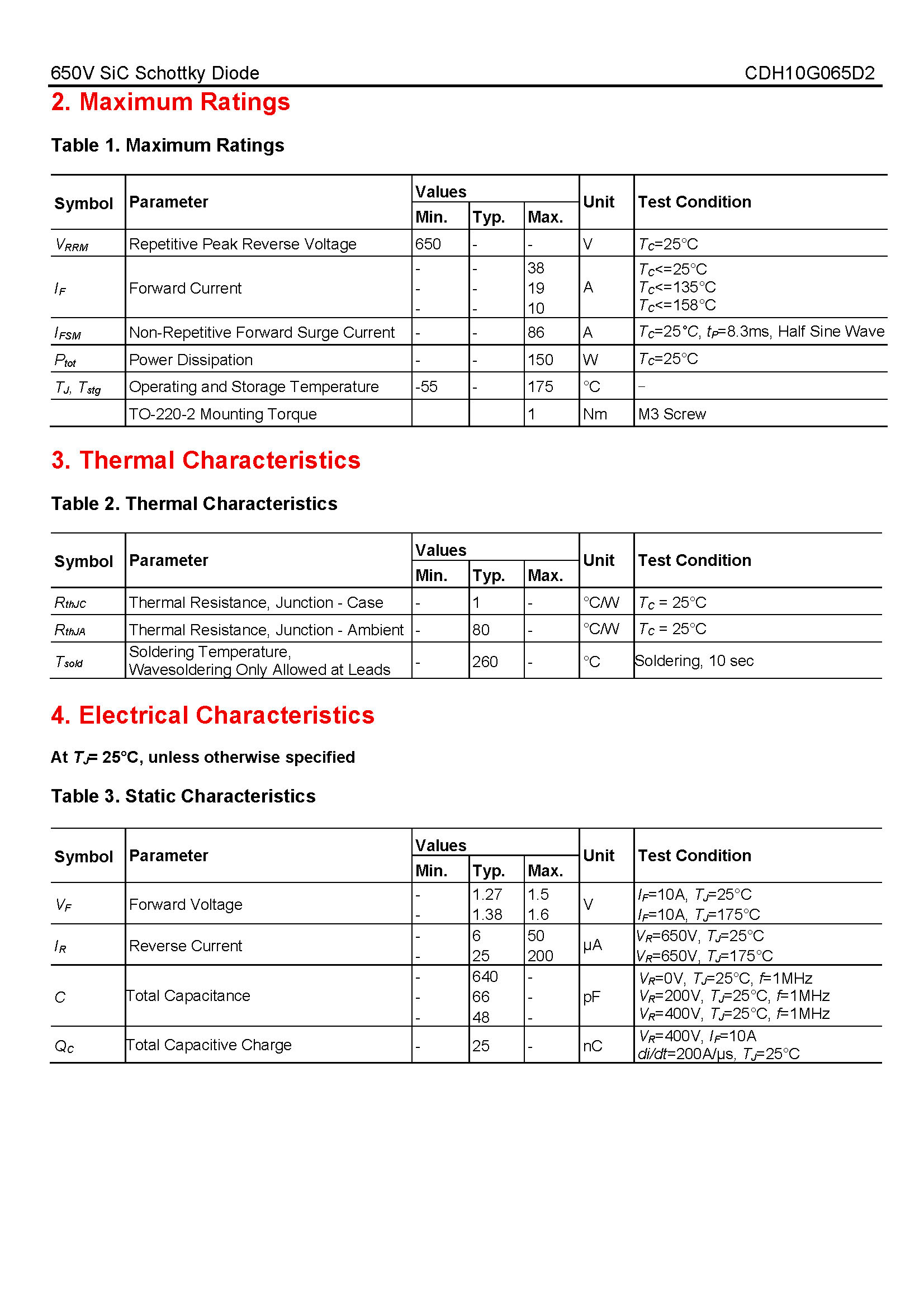 CDH10G065D2-1_页面_2
