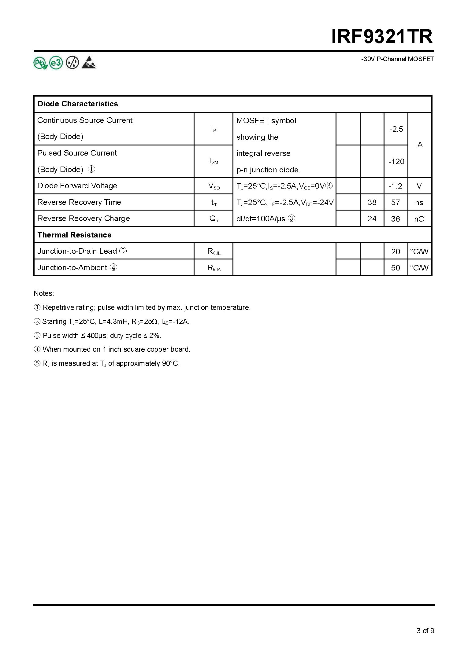 IRF9321TR-1_页面_3