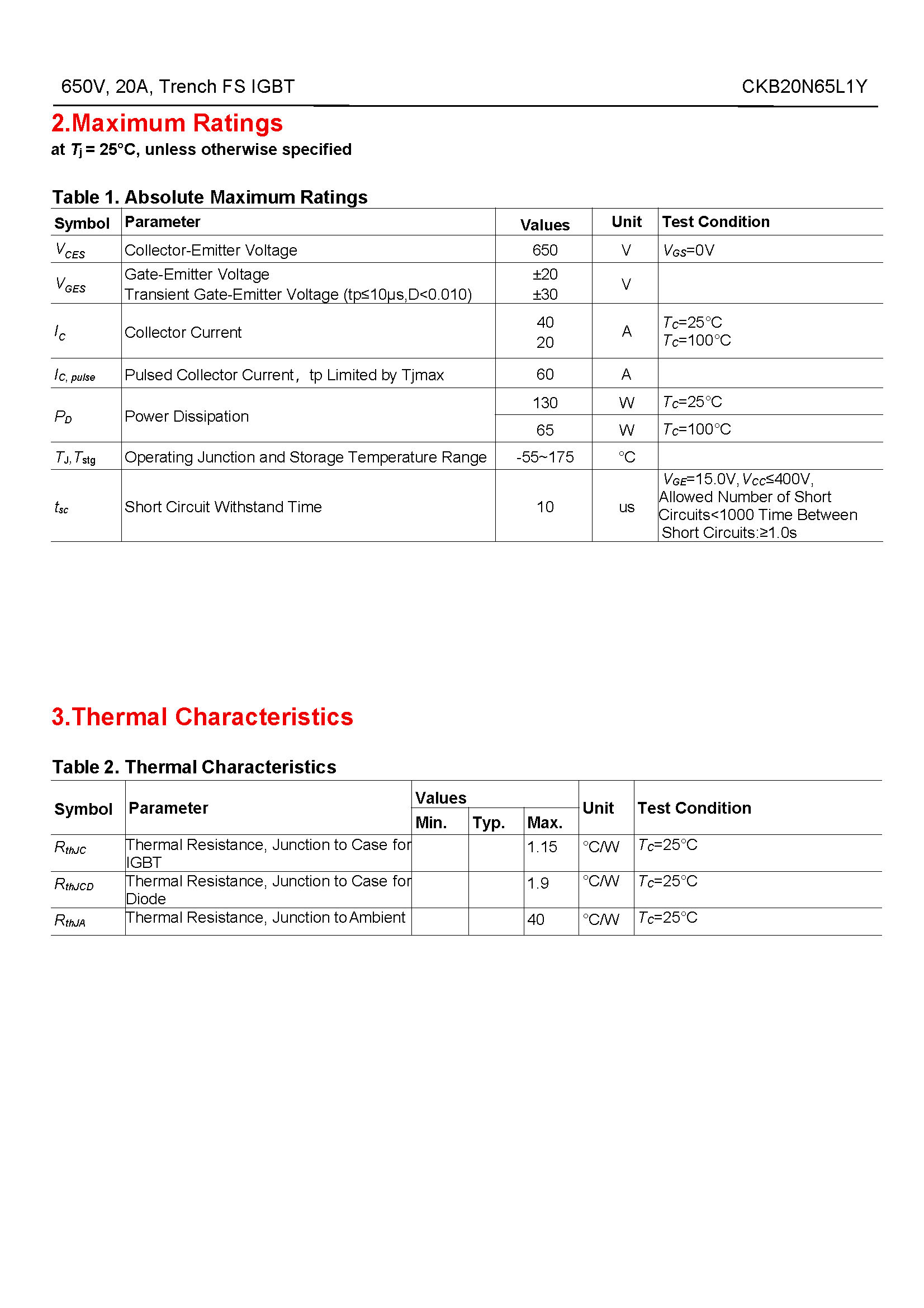 CKB20N65L1Y-1_页面_02