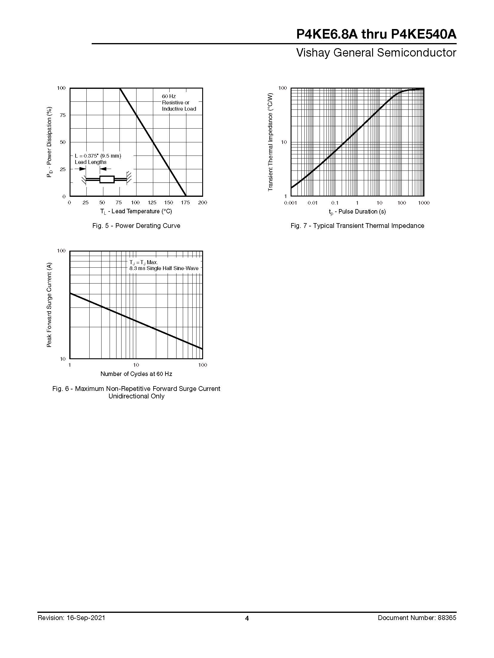 P4KE6.8A_thru_P4KE540A_页面_4