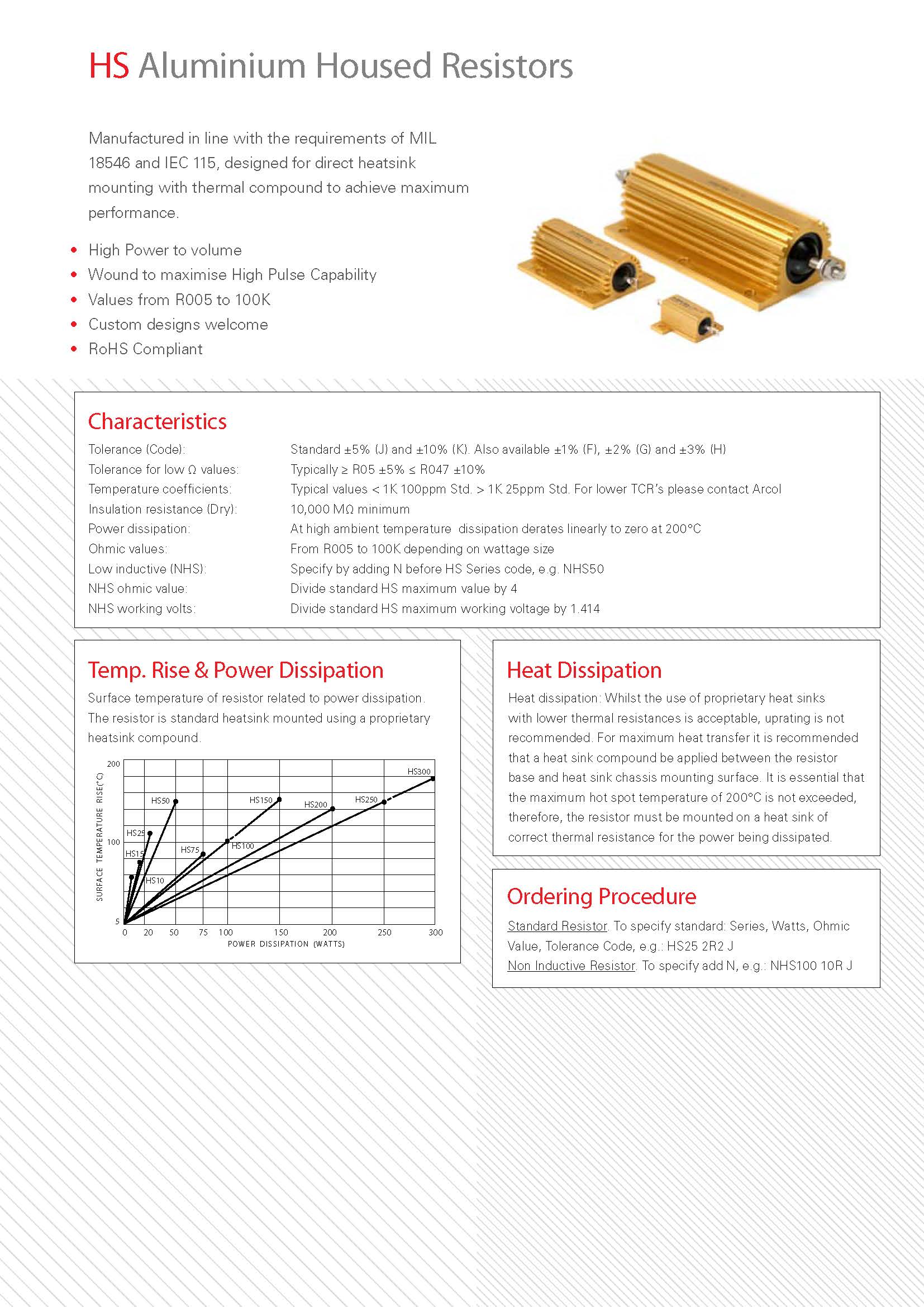 HS-10-05.45_页面_1