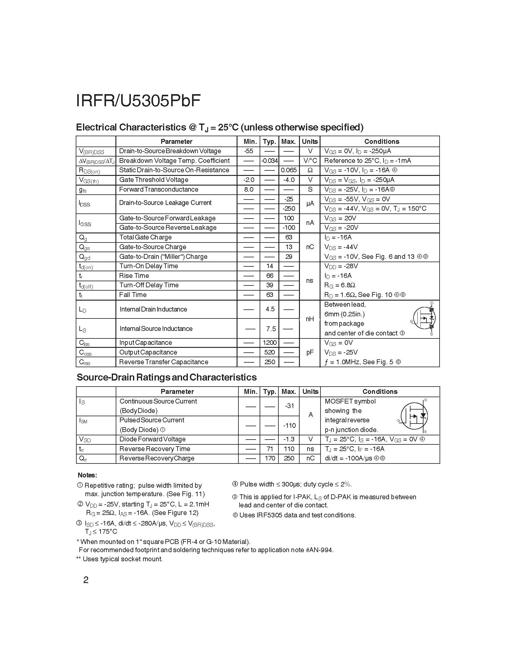 irfr5305pbf-1_页面_2