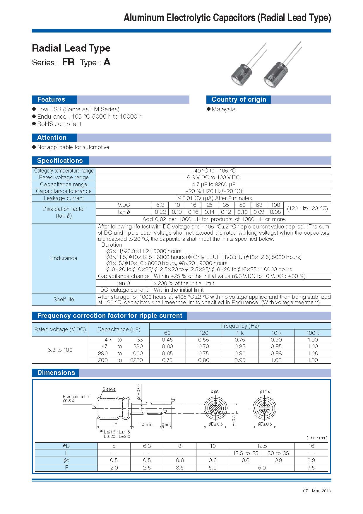 ABA0000C1259_页面_1