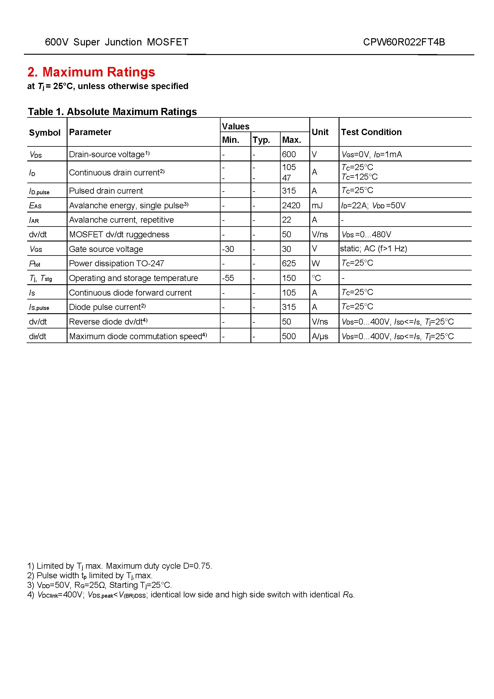 CPW60R022FT4B-1_页面_02