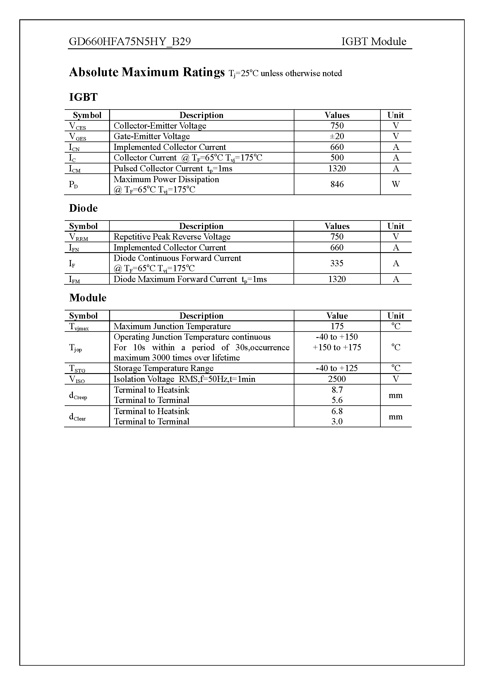 GD660HFA75N5HY_B29-1_页面_2