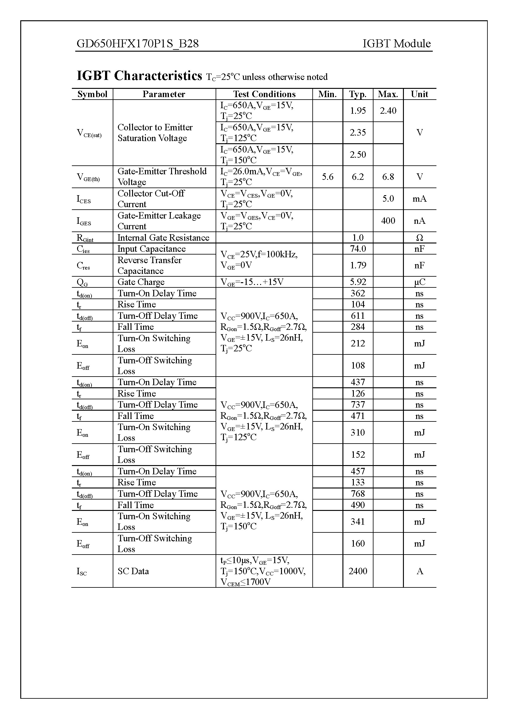 GD650HFX170P1S_B28-1_页面_3