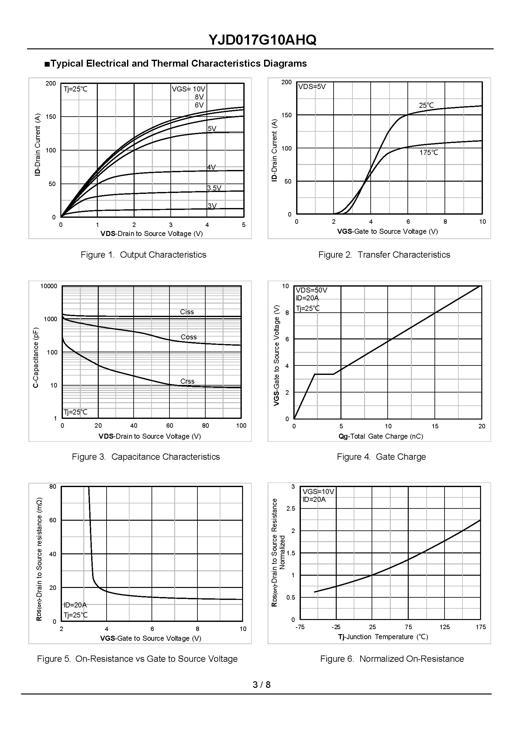 YJD017G10AHQ-1_页面_3