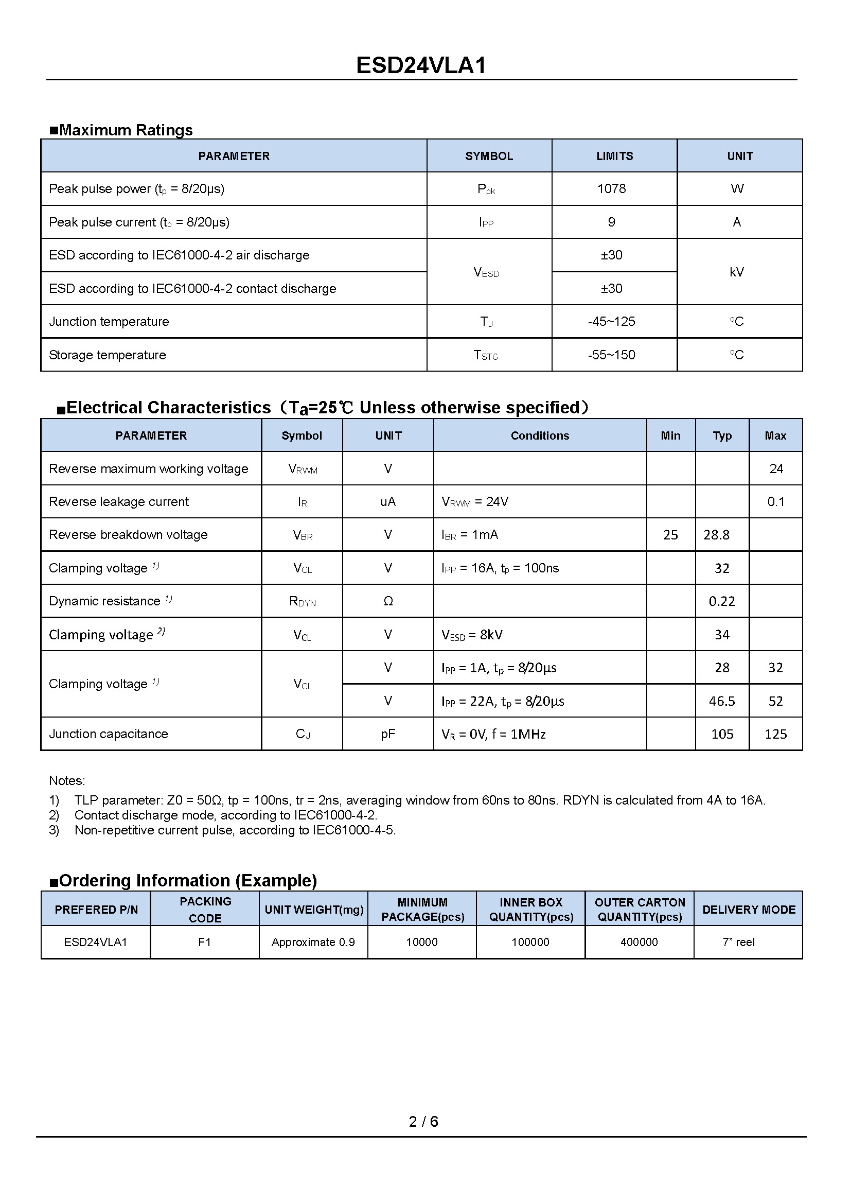 ESD24VLA1-1_页面_2
