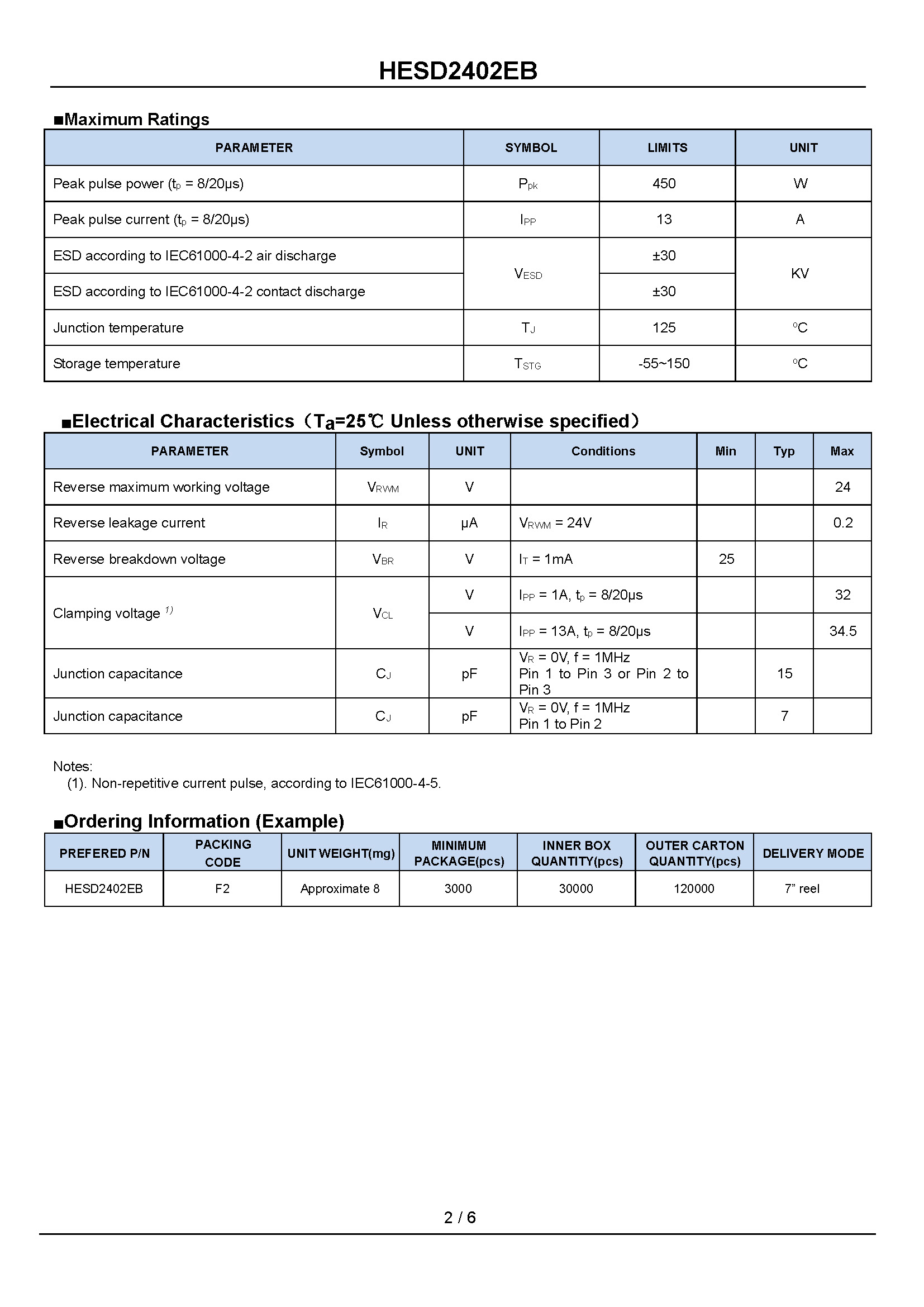 HESD2402EB-1_页面_2