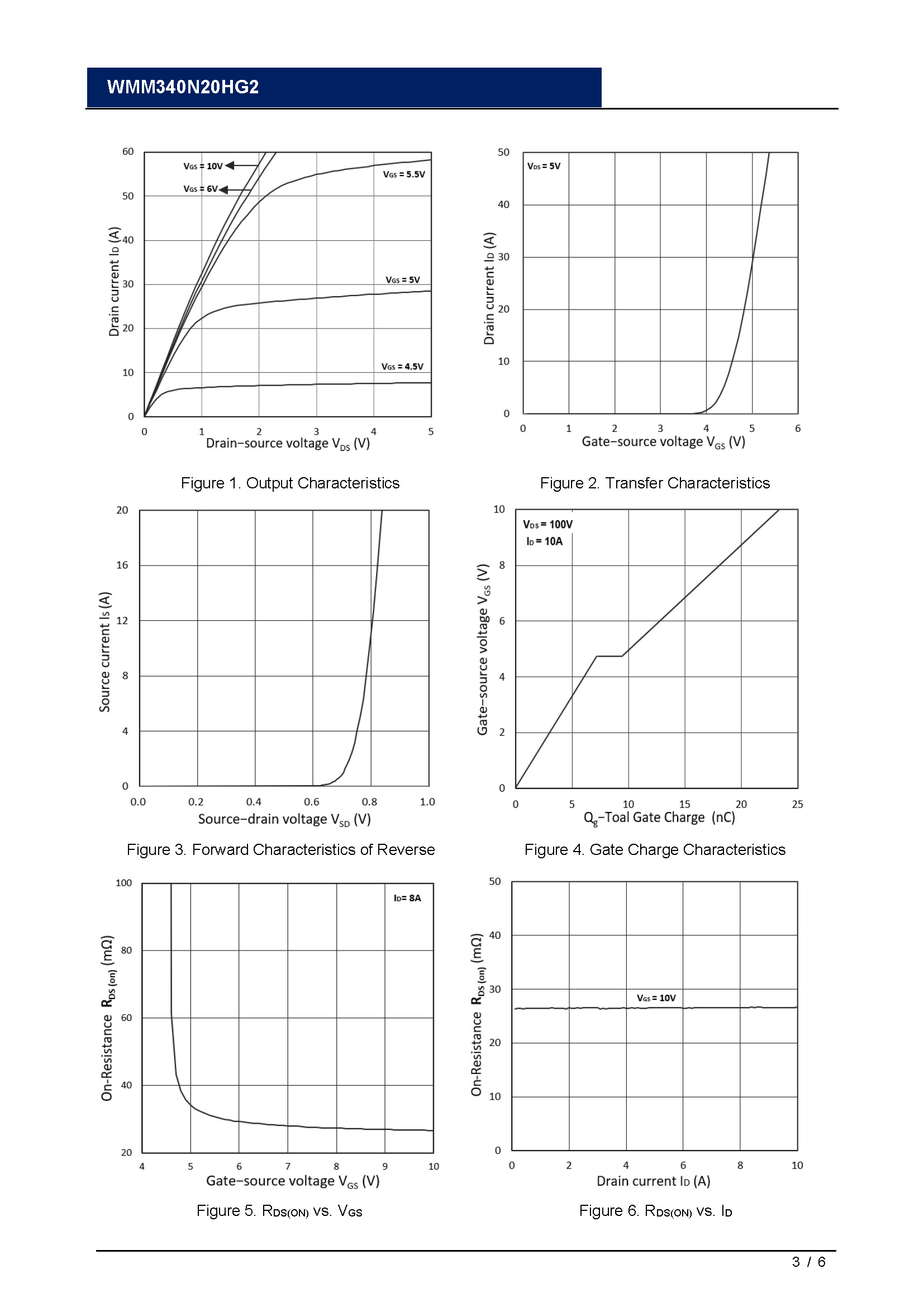 WMM340N20HG2-1_页面_3