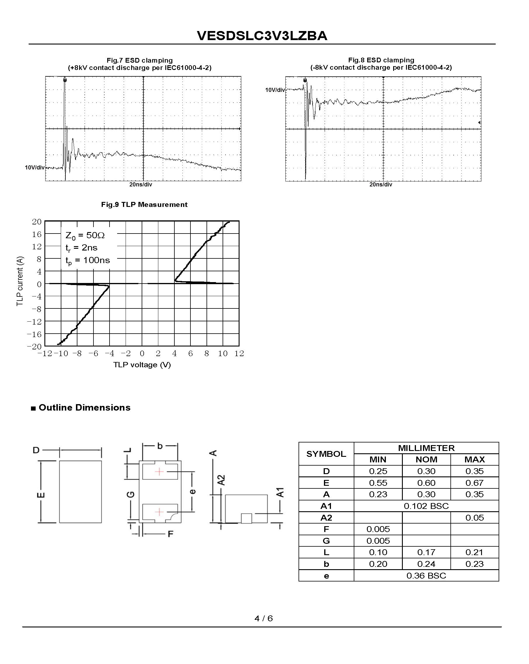 VESDSLC3V3LZBA-1_页面_4