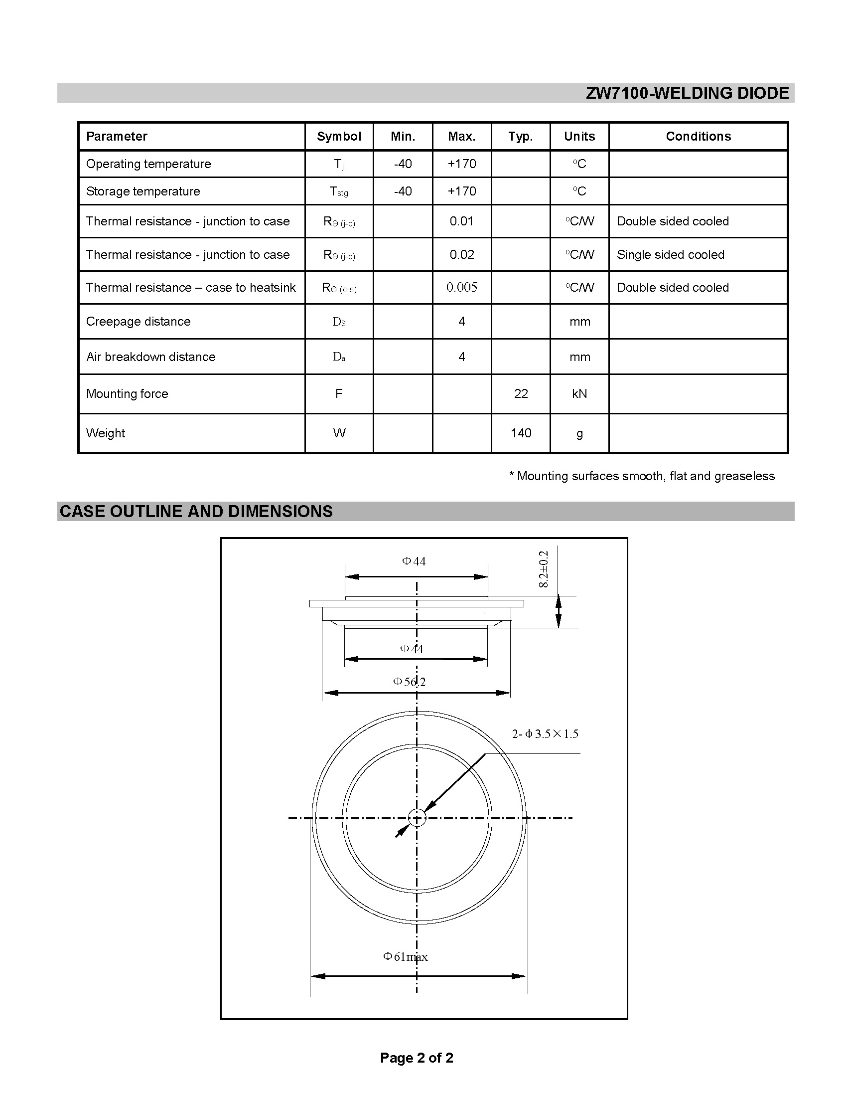 ZW7100-(200-400V)-E_页面_2