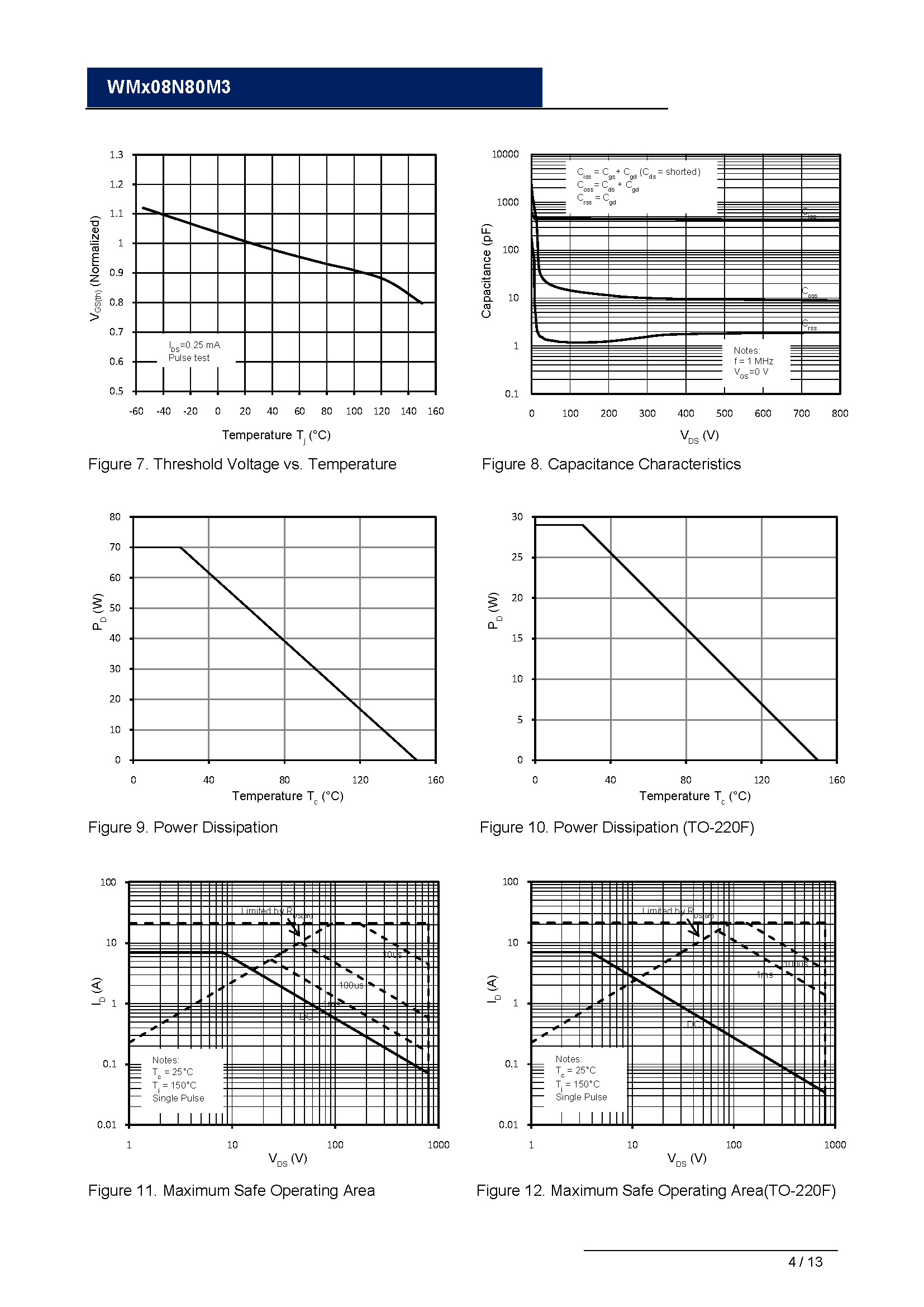 WML08N80M3-1_页面_04