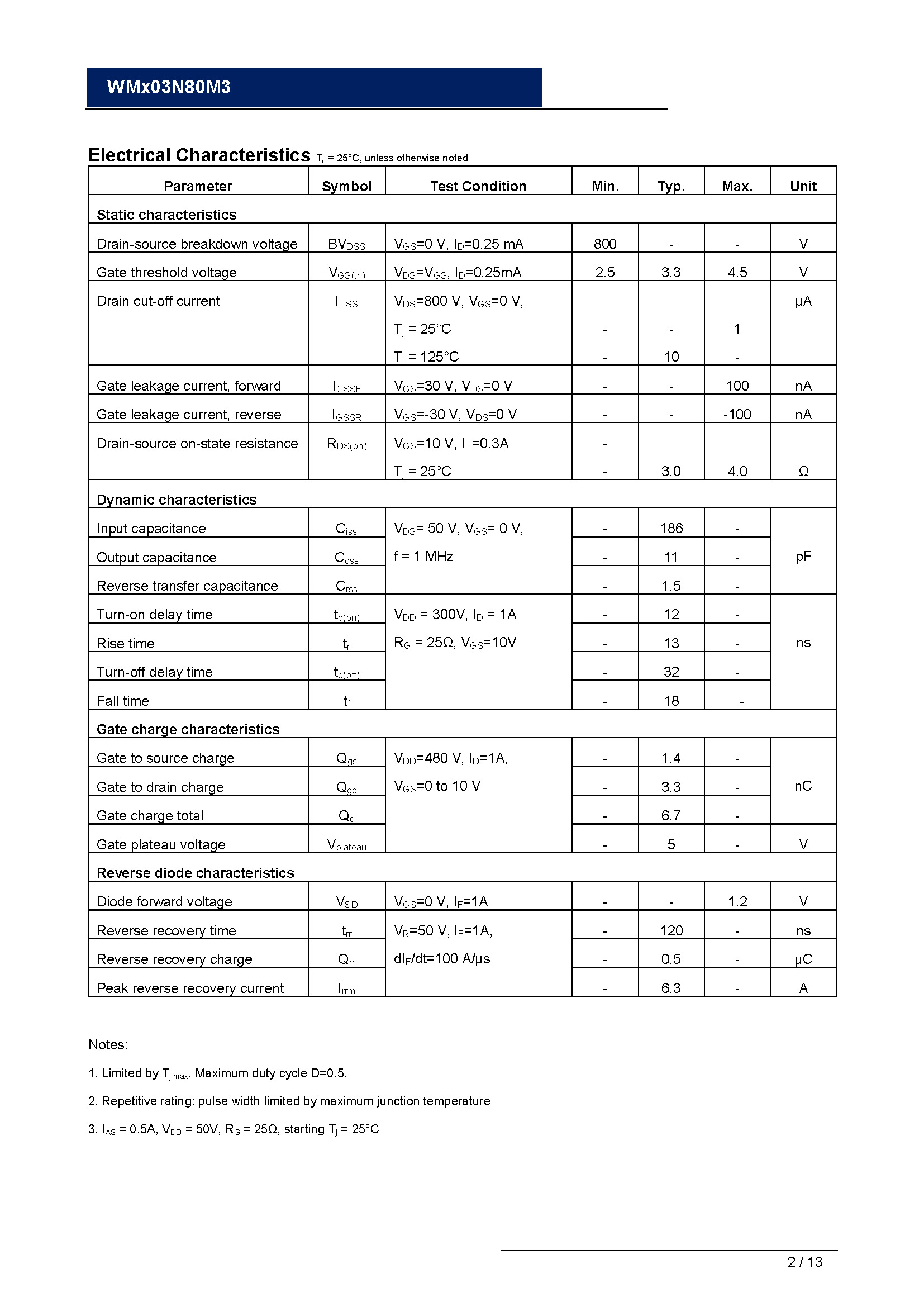 WMO03N80M3-1_页面_02