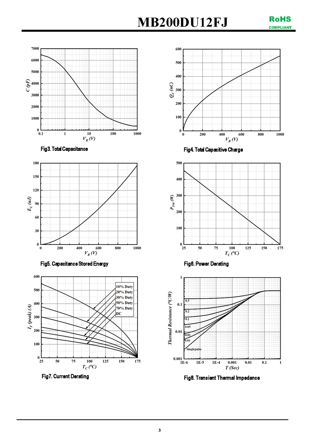 MB200DU12FJ-1_页面_3
