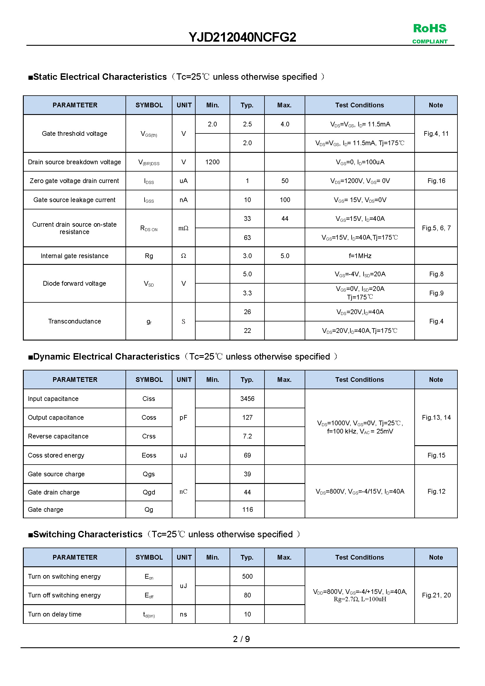 YJD212040NCFG2-1_页面_2
