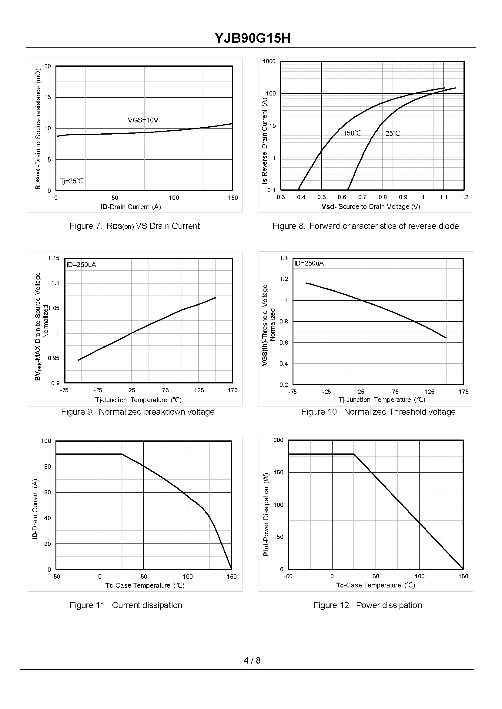 YJB90G15H-1_页面_4