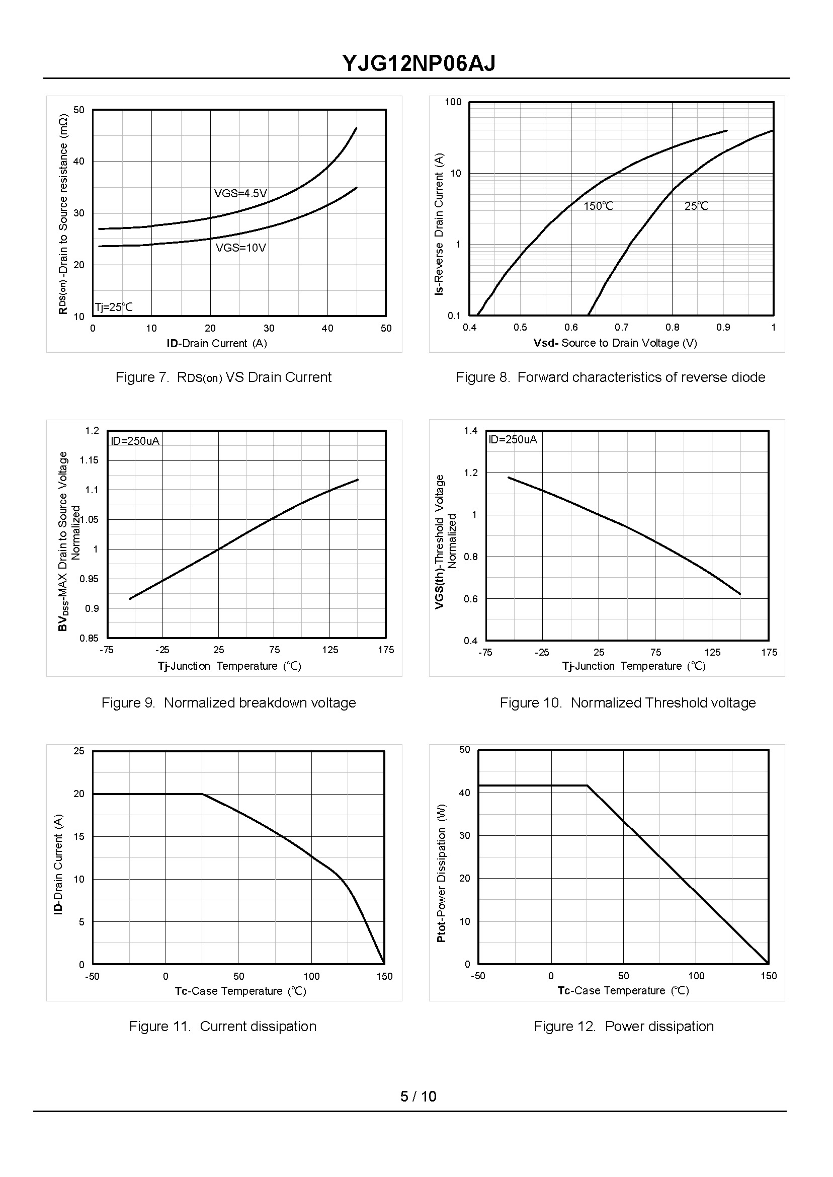 YJG12NP06AJ-1_页面_5
