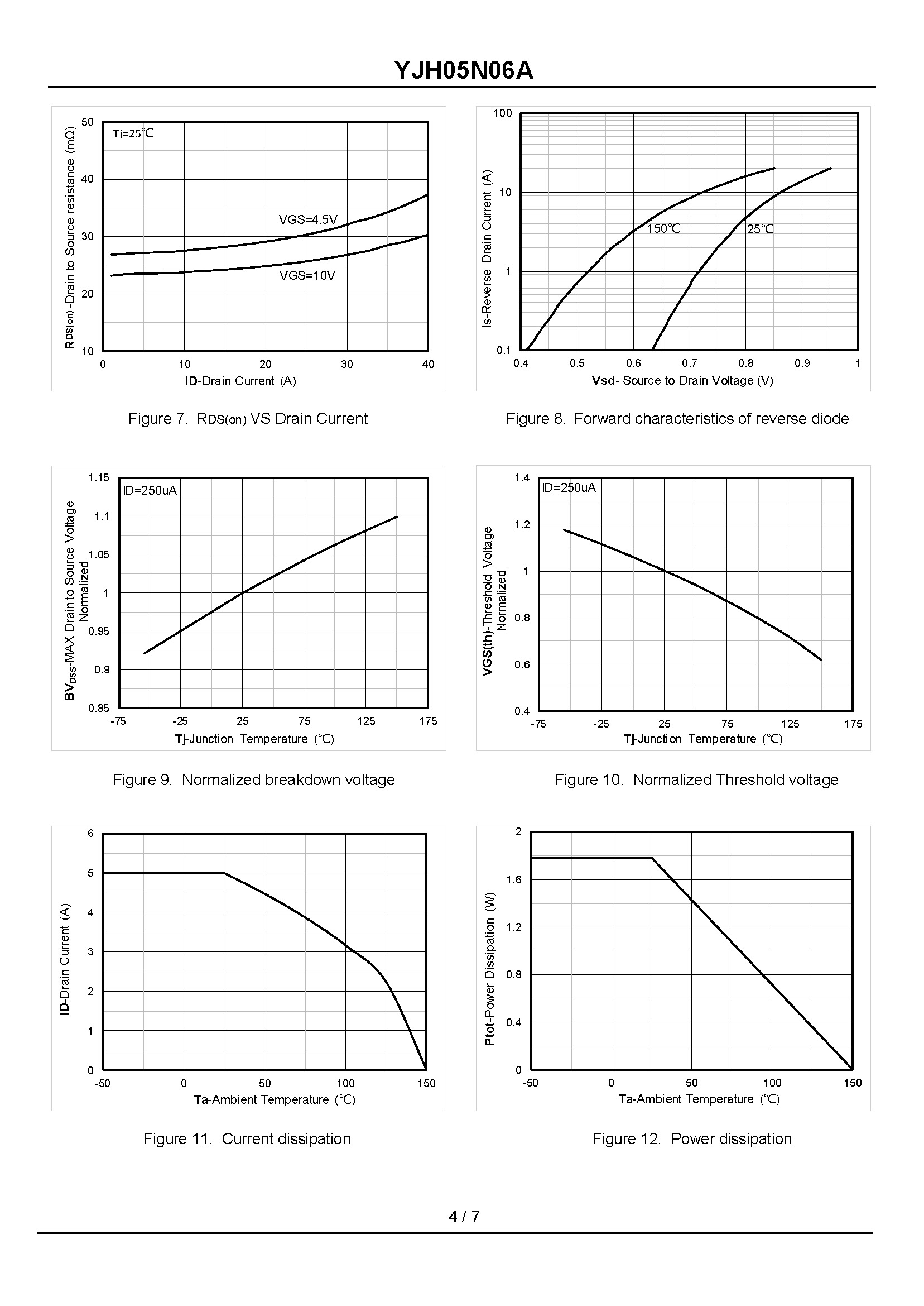 YJH05N06A-1_页面_4