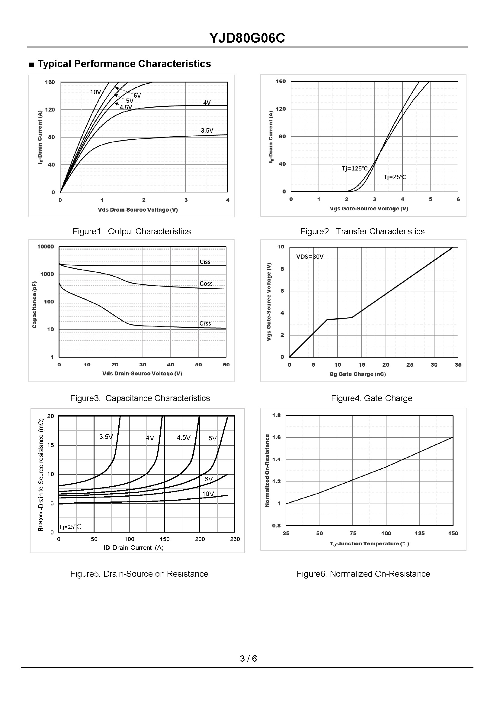 YJD80G06C-1_页面_3
