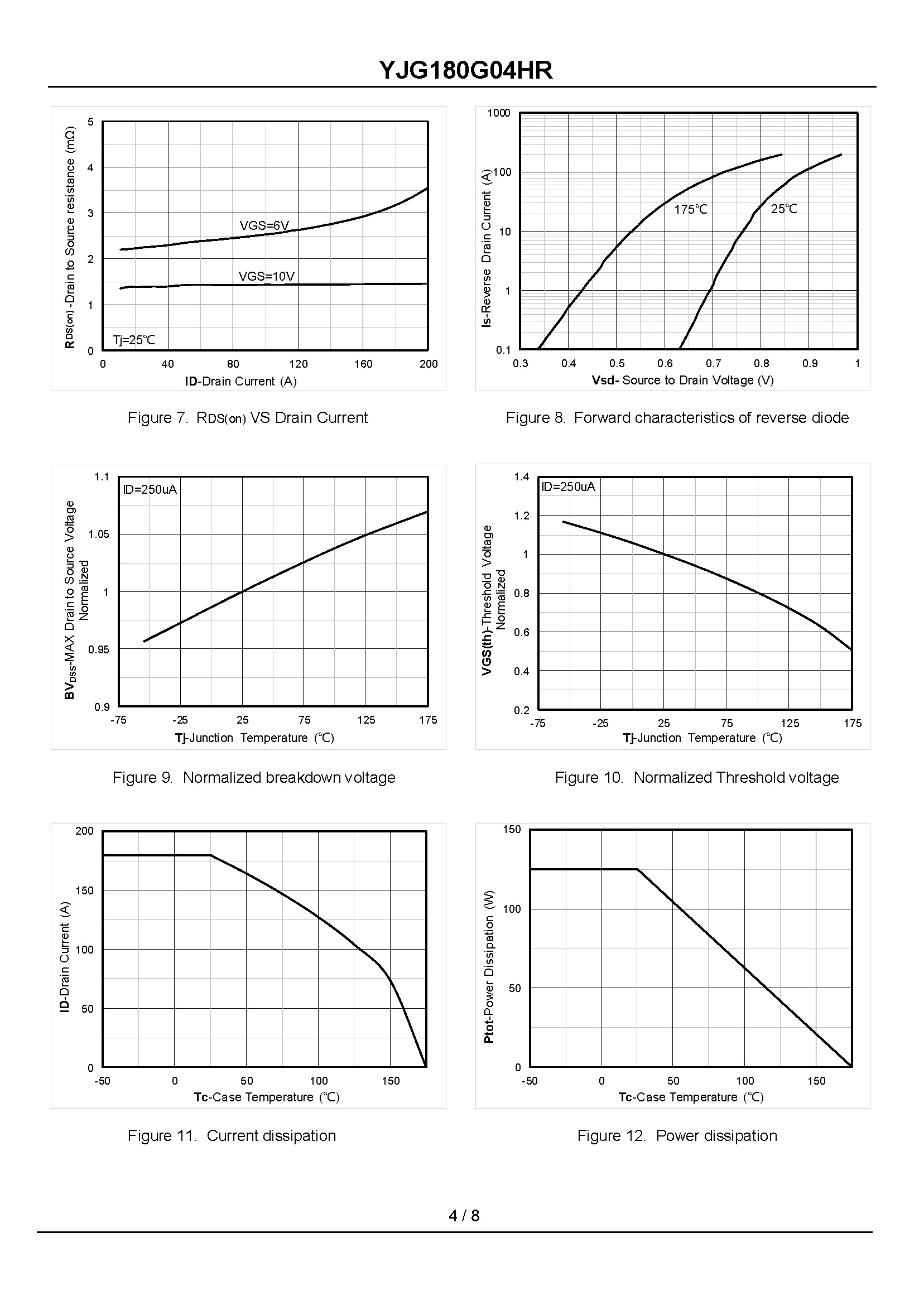 YJG180G04HR-1_页面_4