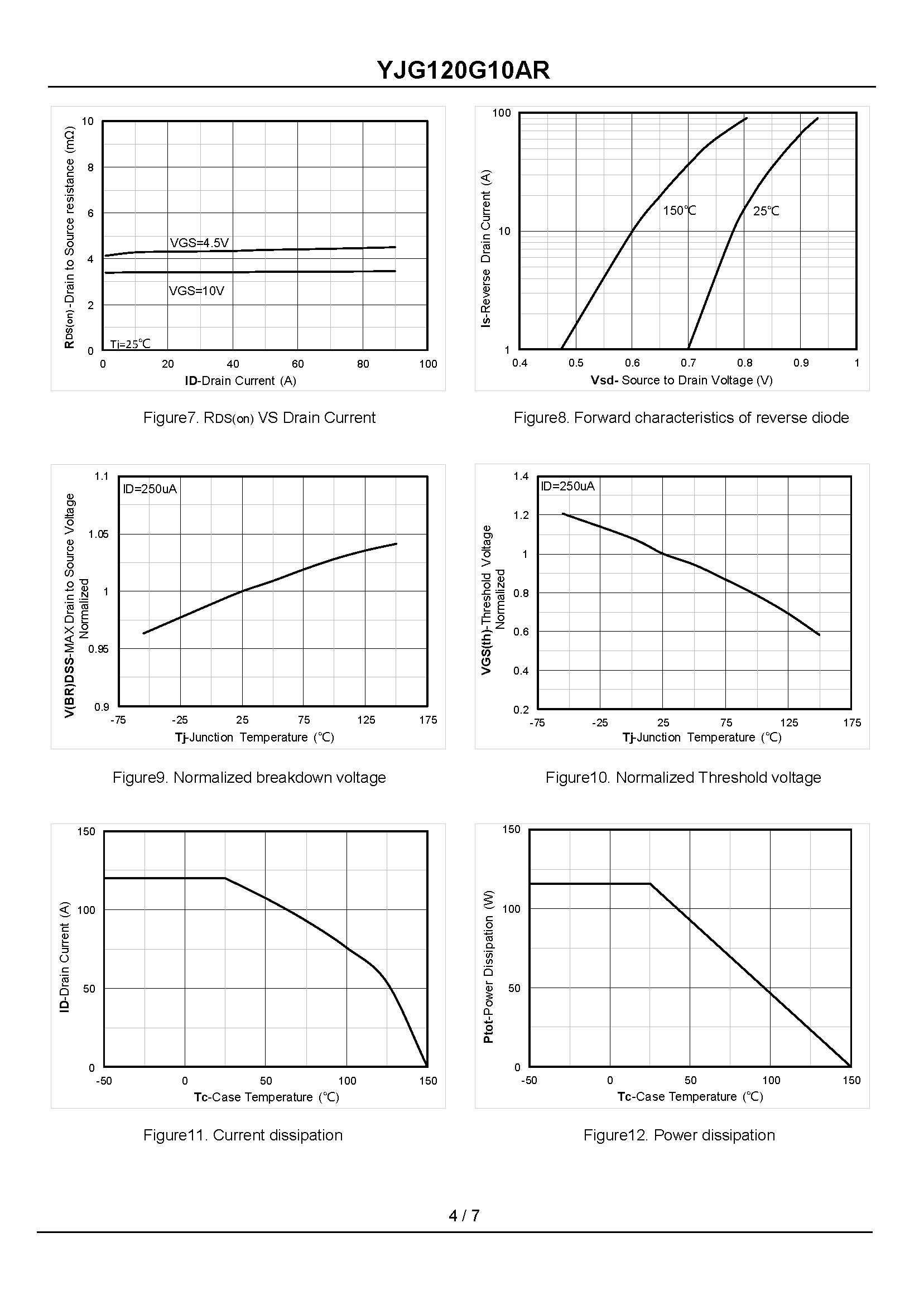 YJG120G10AR-1_页面_4