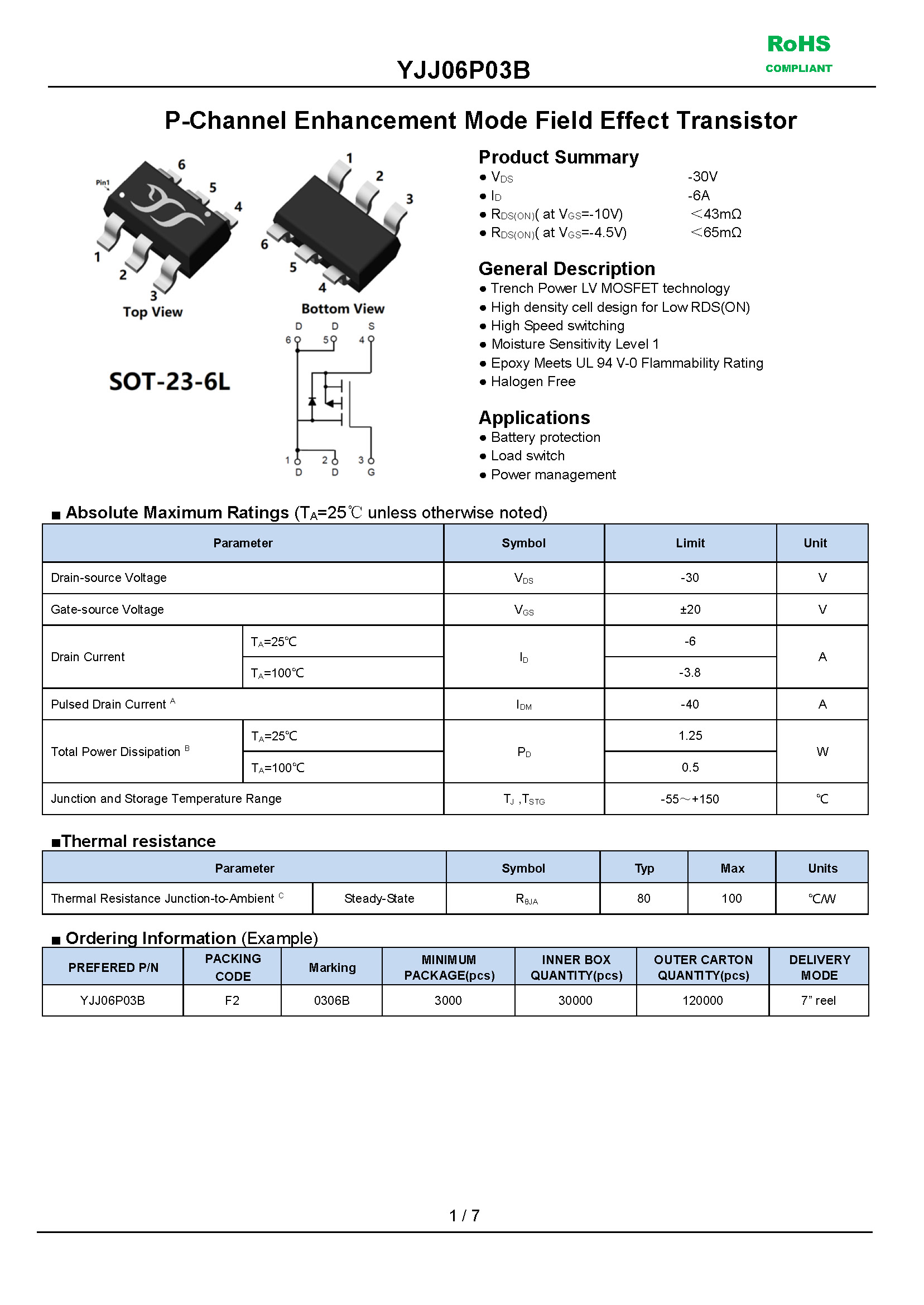 YJJ06P03B-1_页面_1