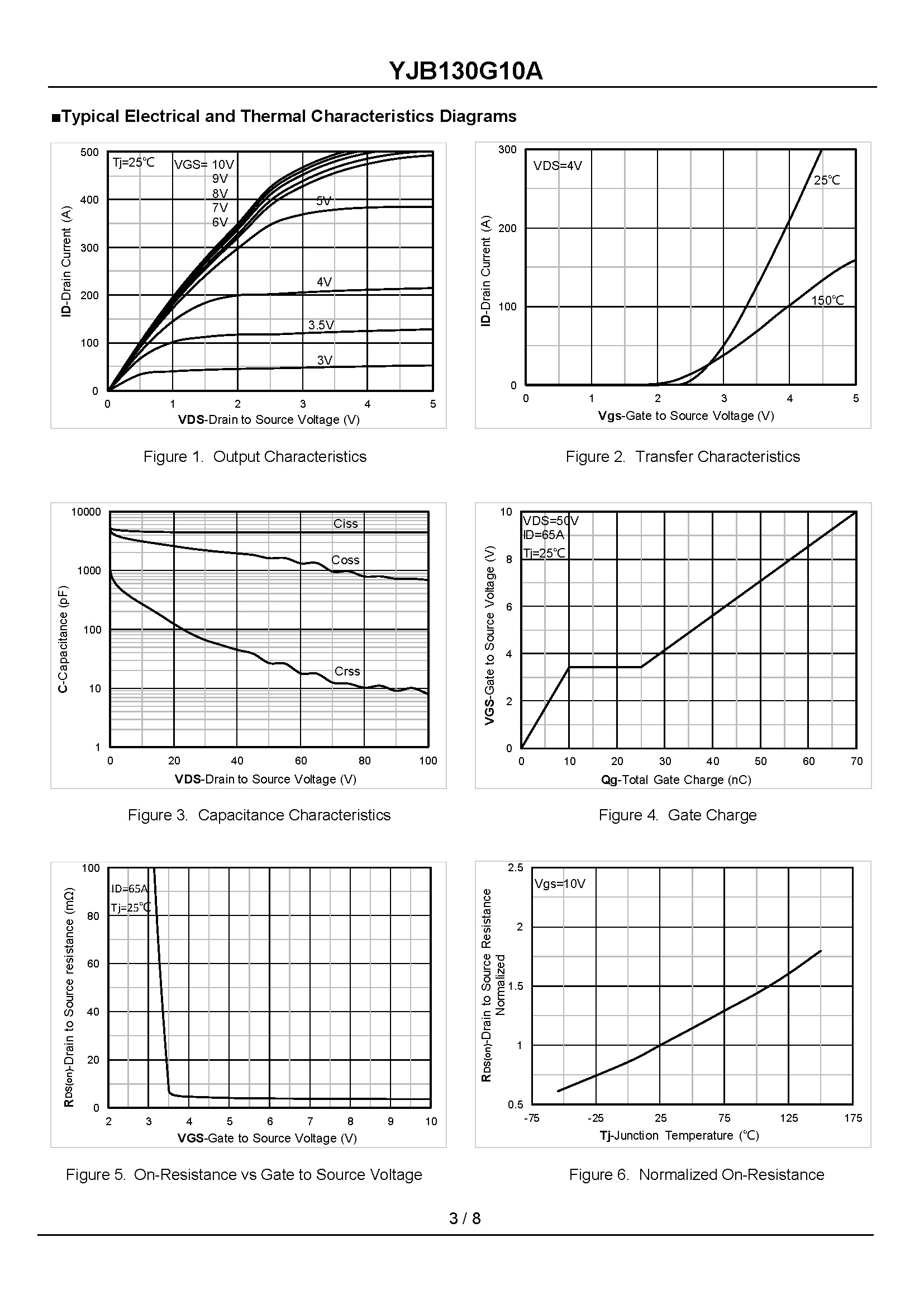 YJB130G10A-1_页面_3