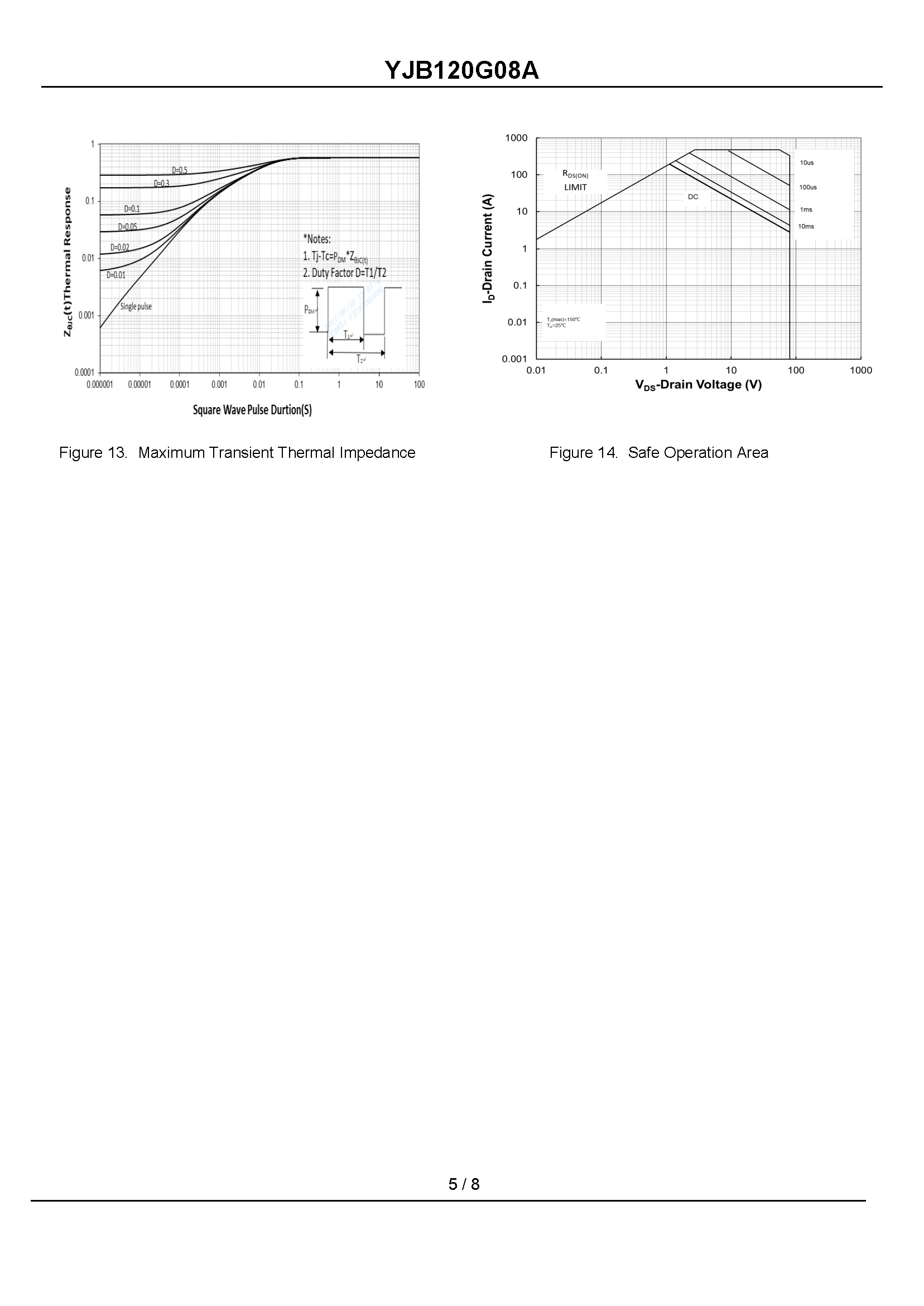 YJB120G08A-1_页面_5