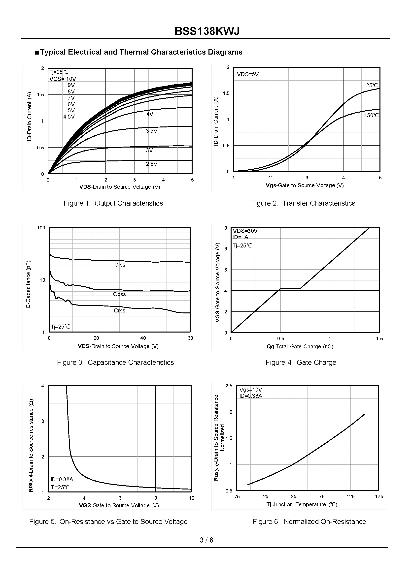 BSS138KWJ-1_页面_3