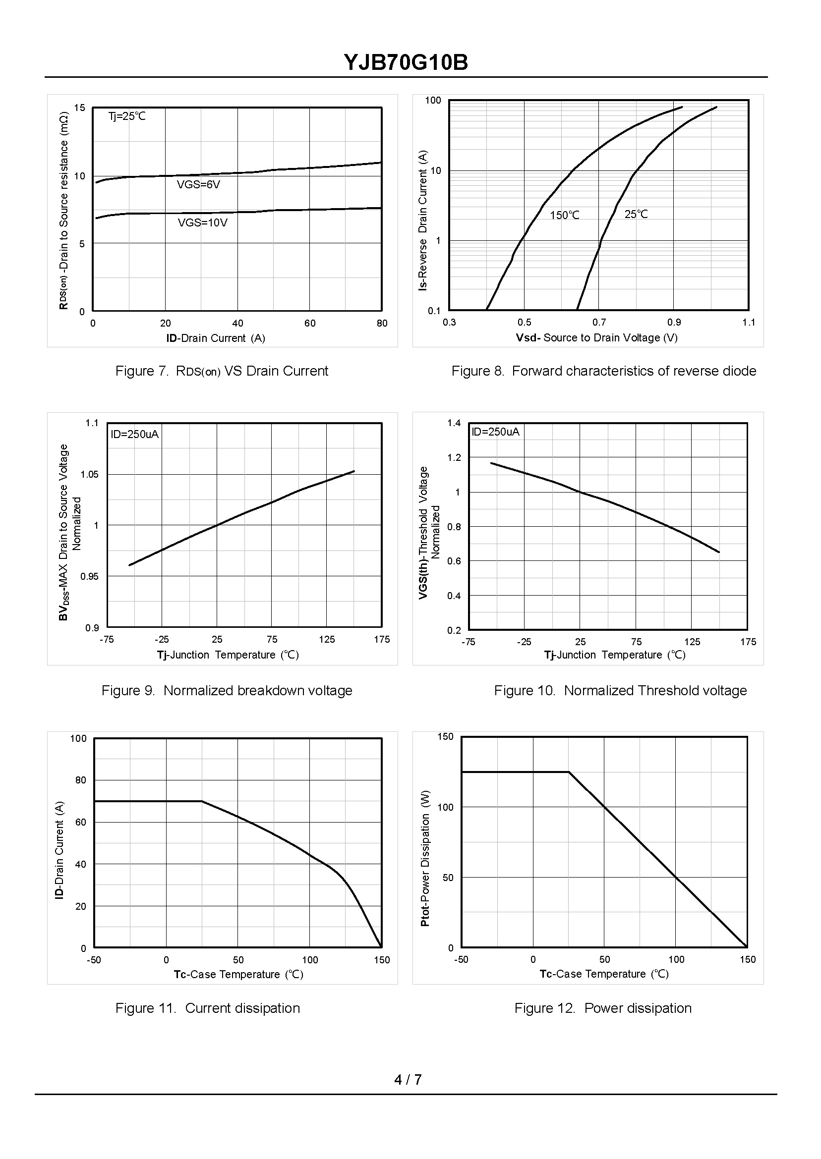 YJB70G10B-1_页面_4