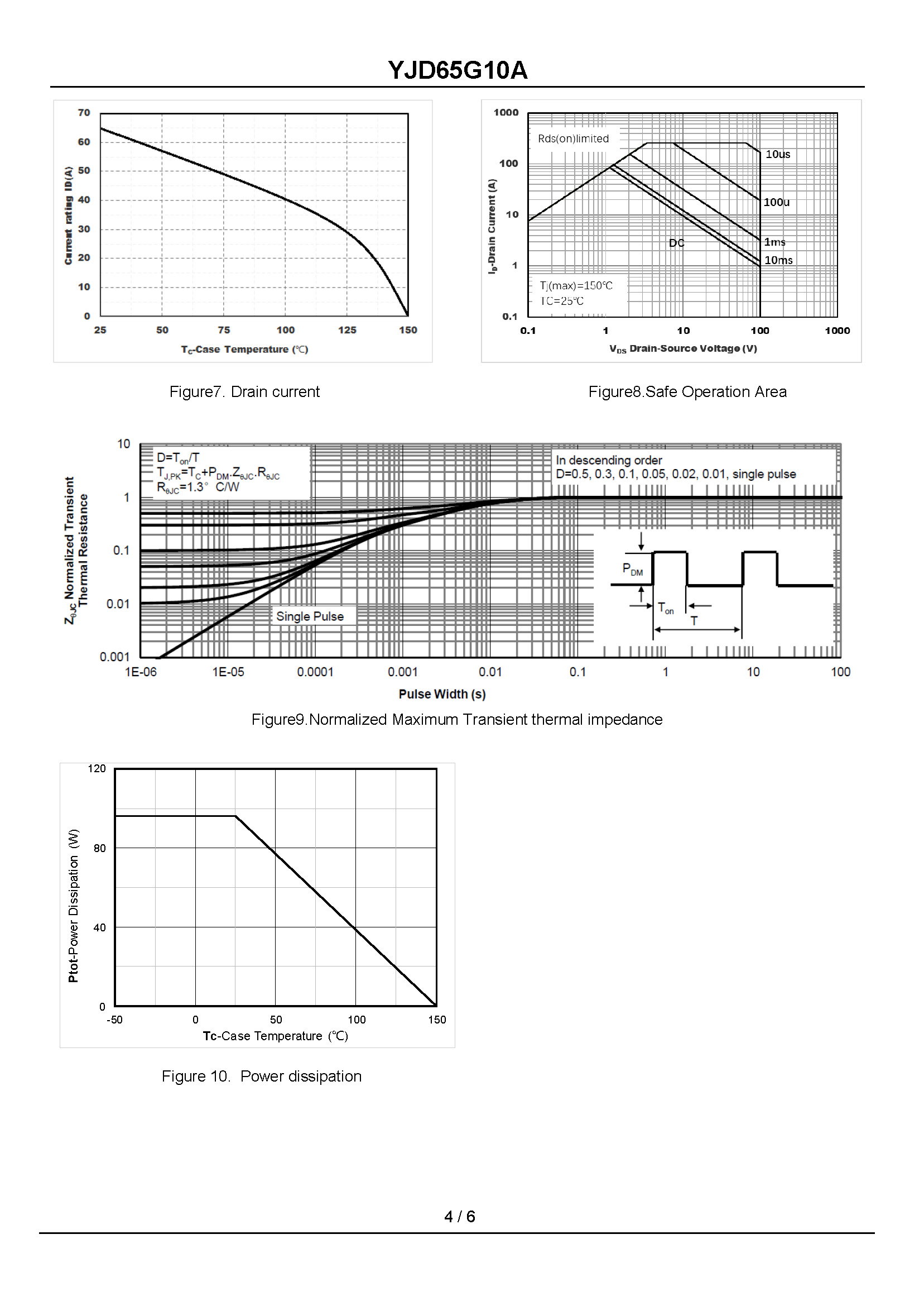 YJD65G10A-1_页面_4