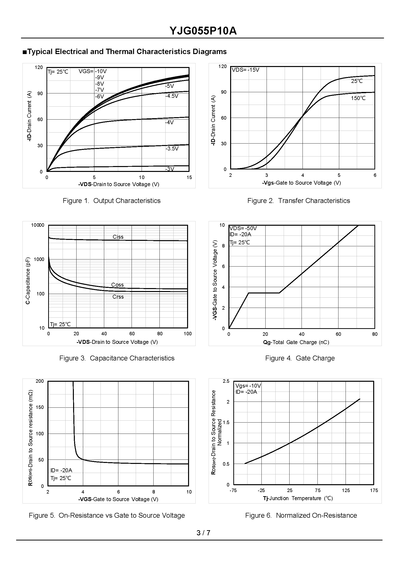 YJG055P10A-1_页面_3