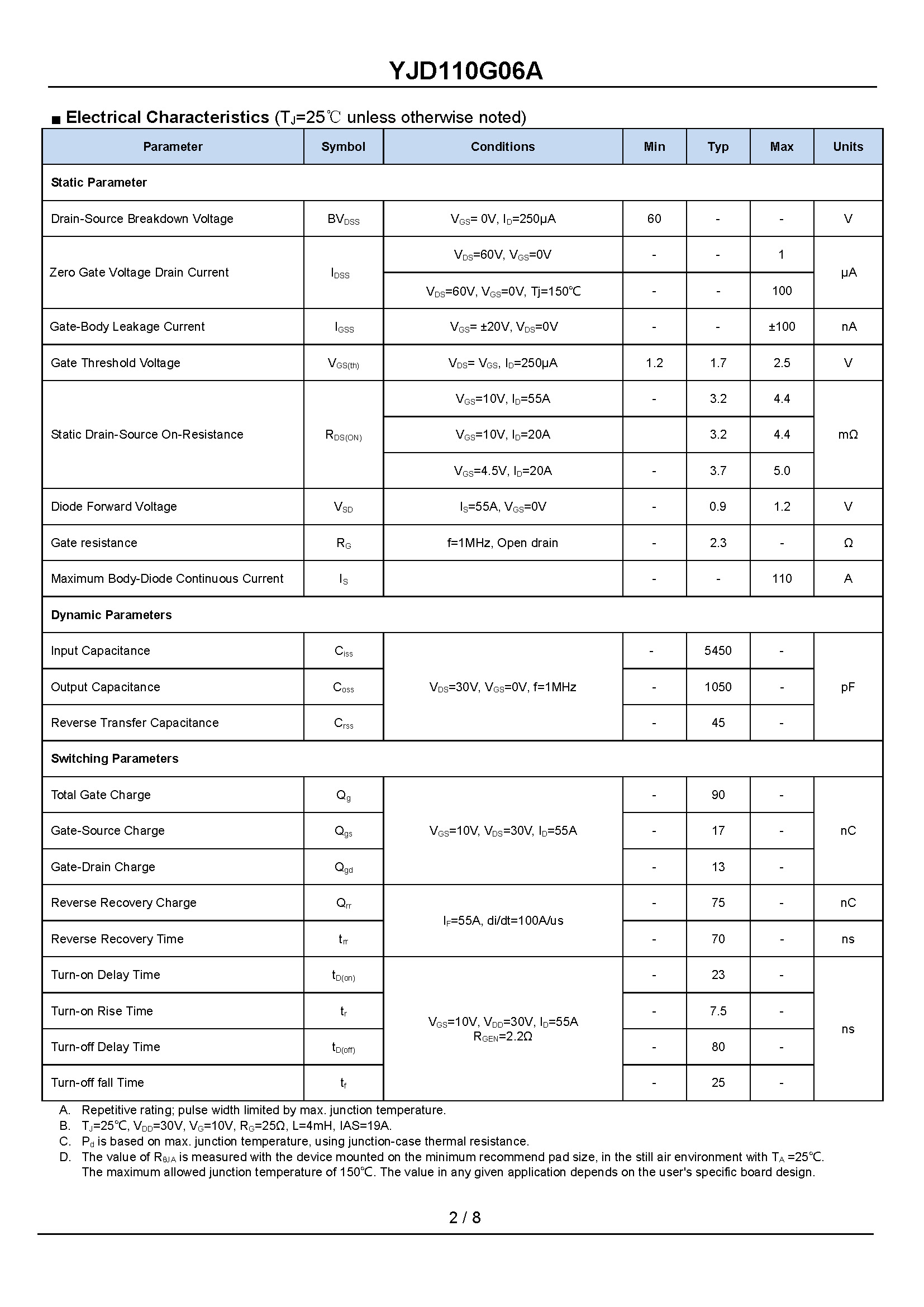 YJD110G06A-1_页面_2