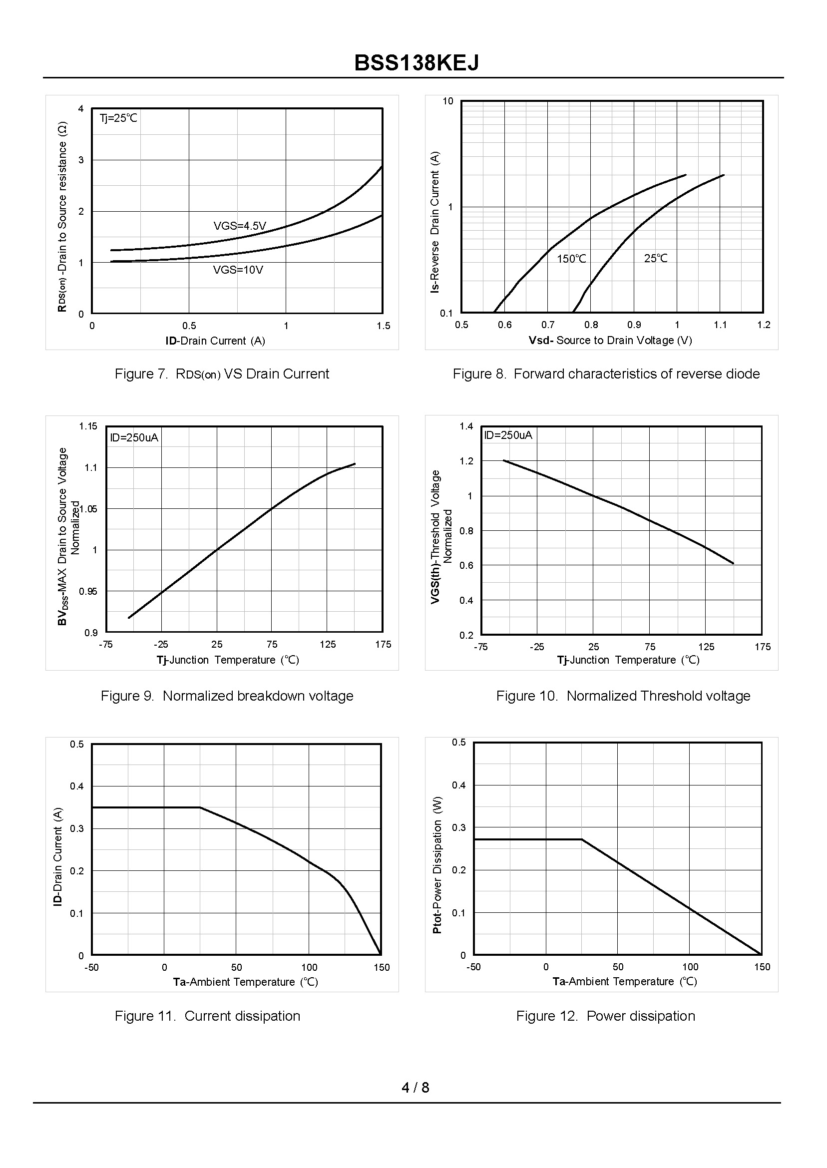 BSS138KEJ-1_页面_4