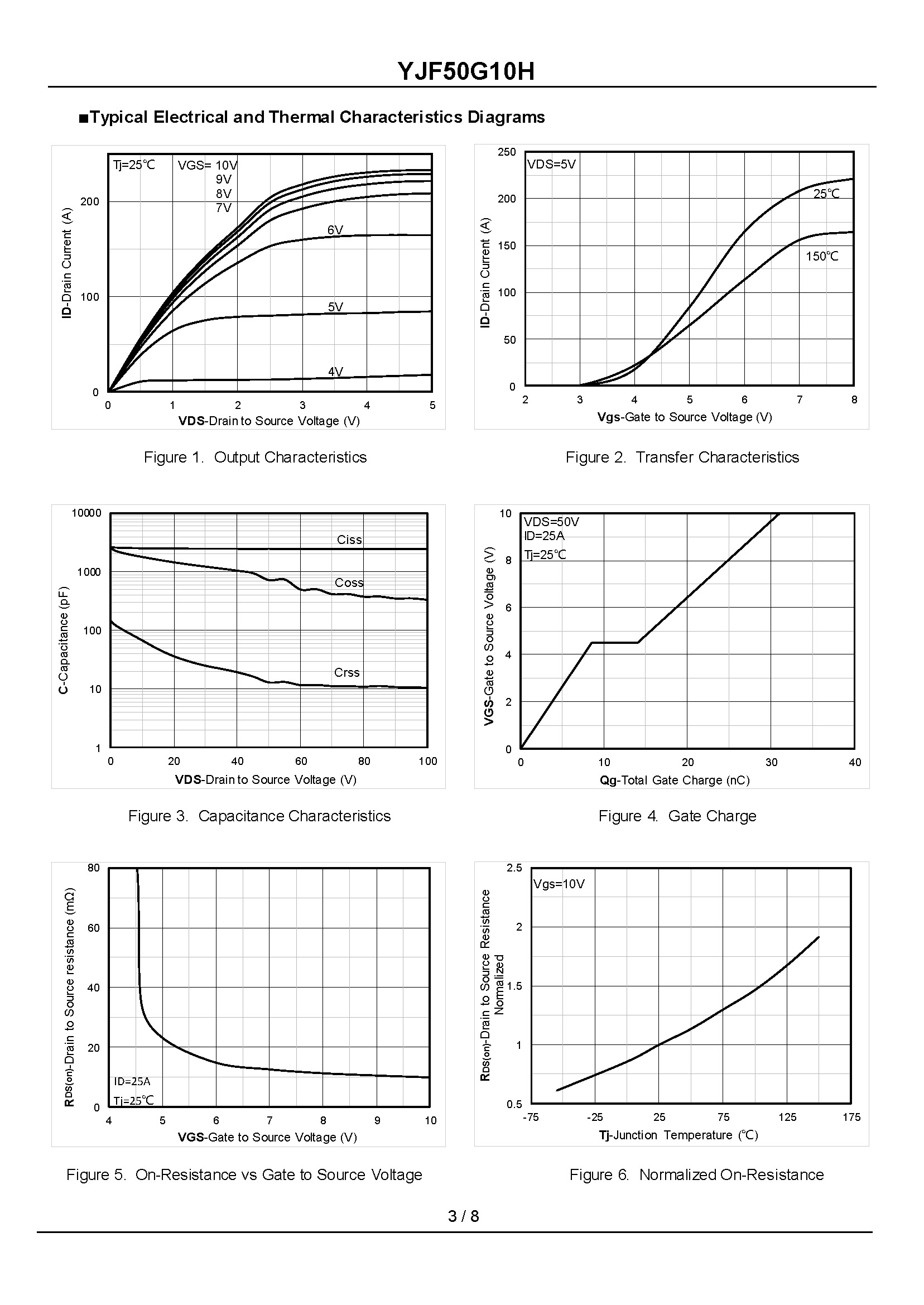 YJF50G10H-1_页面_3