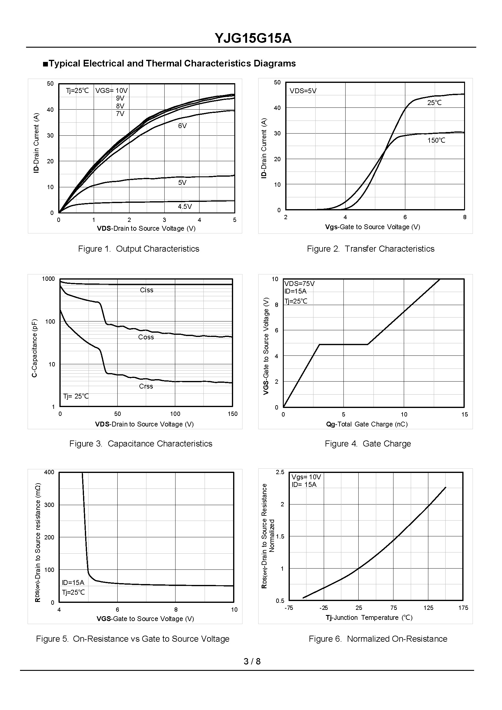 YJG15G15A-1_页面_3