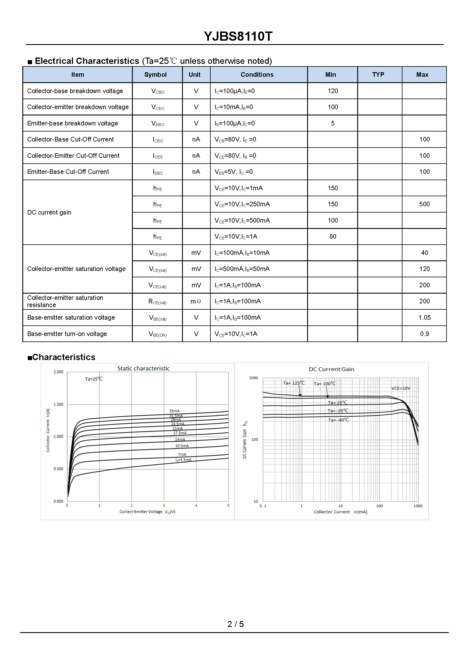 YJBS8110T-1_页面_2