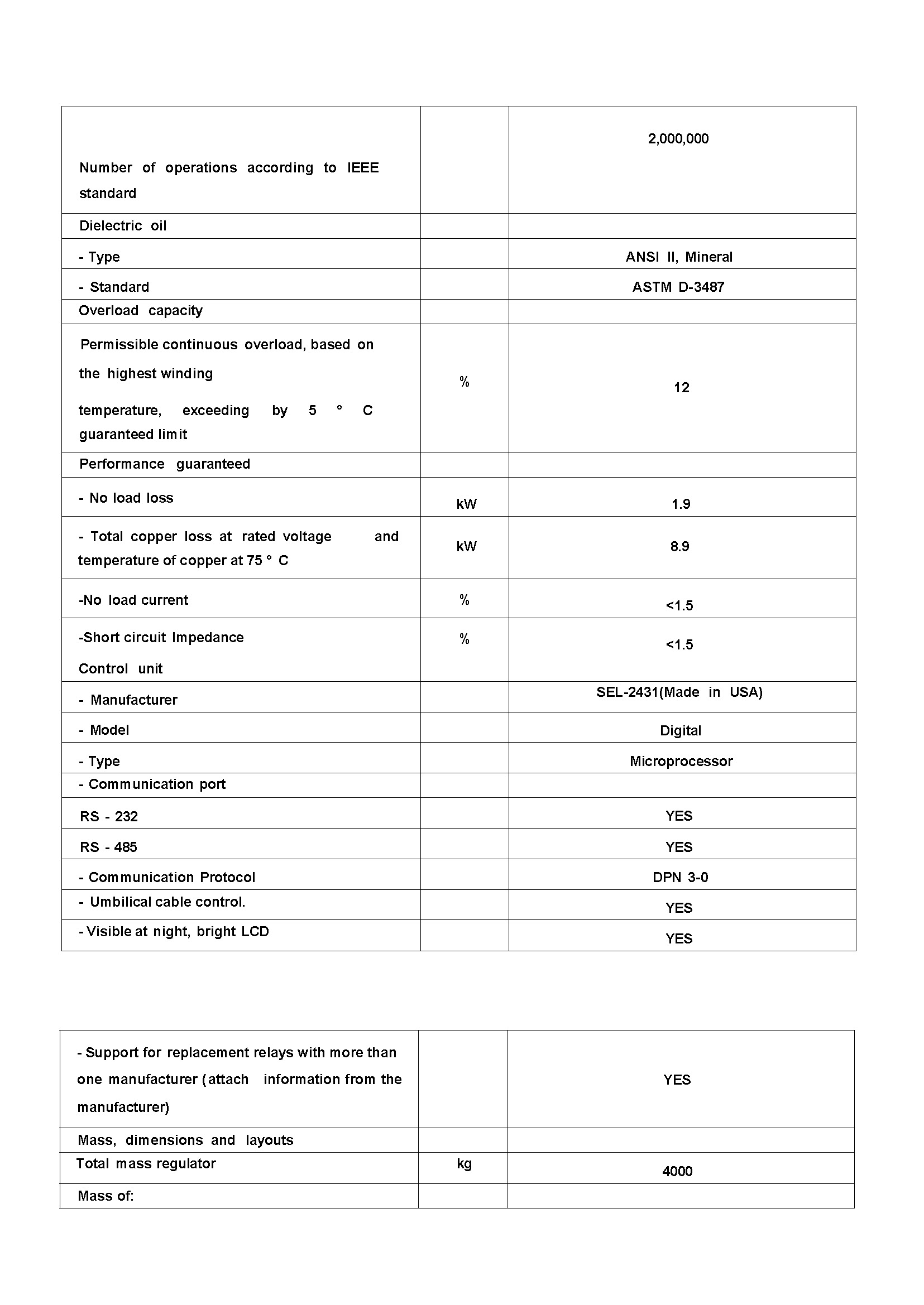 33kV-200A-1_页面_2