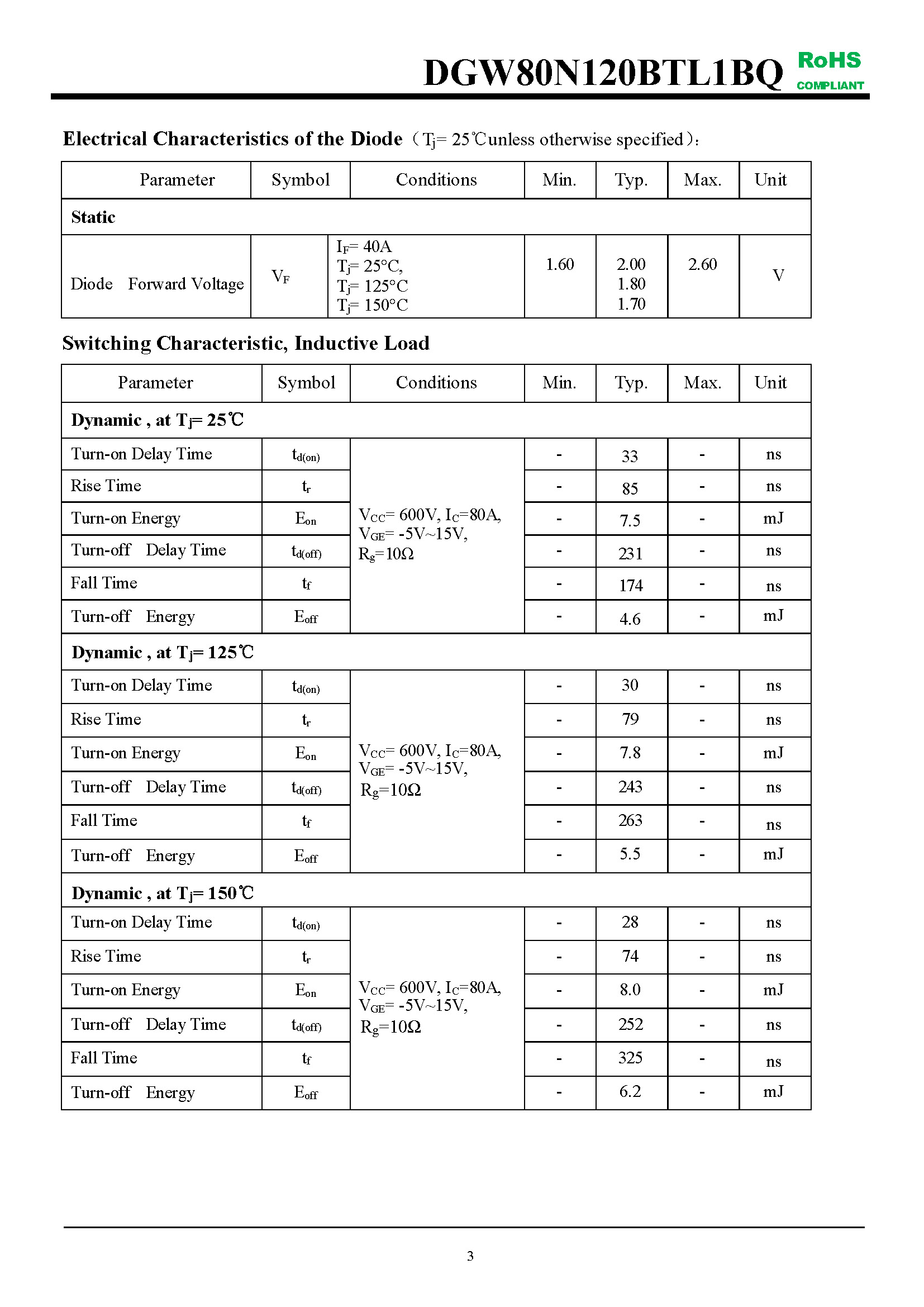 DGW80N120BTL1BQ-1_页面_3