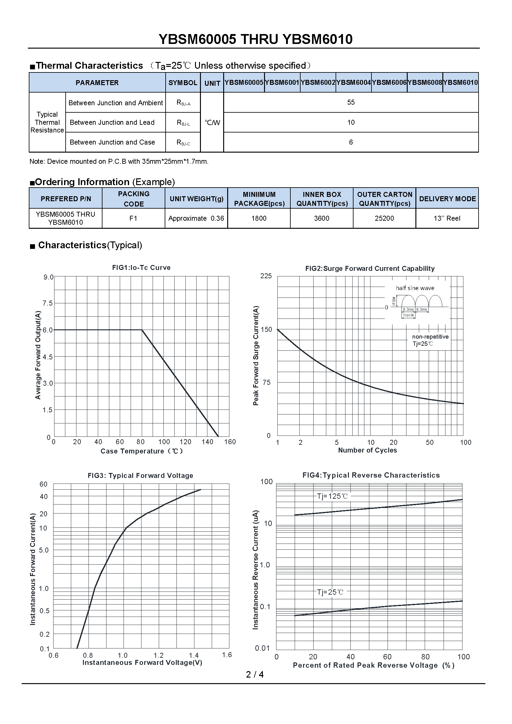 YBSM60005-1_页面_2