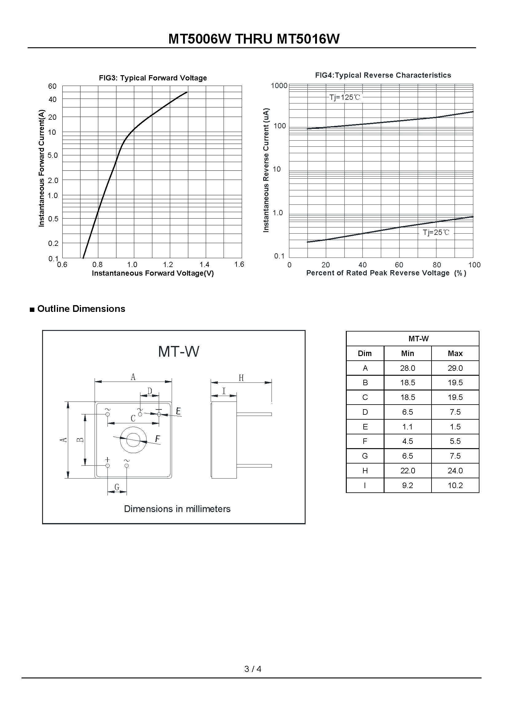 MT5006W THRU MT5016W-1_页面_3