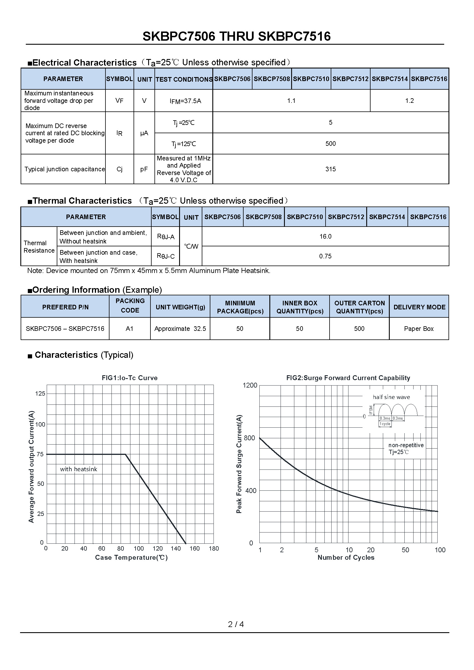 SKBPC7506-1_页面_2