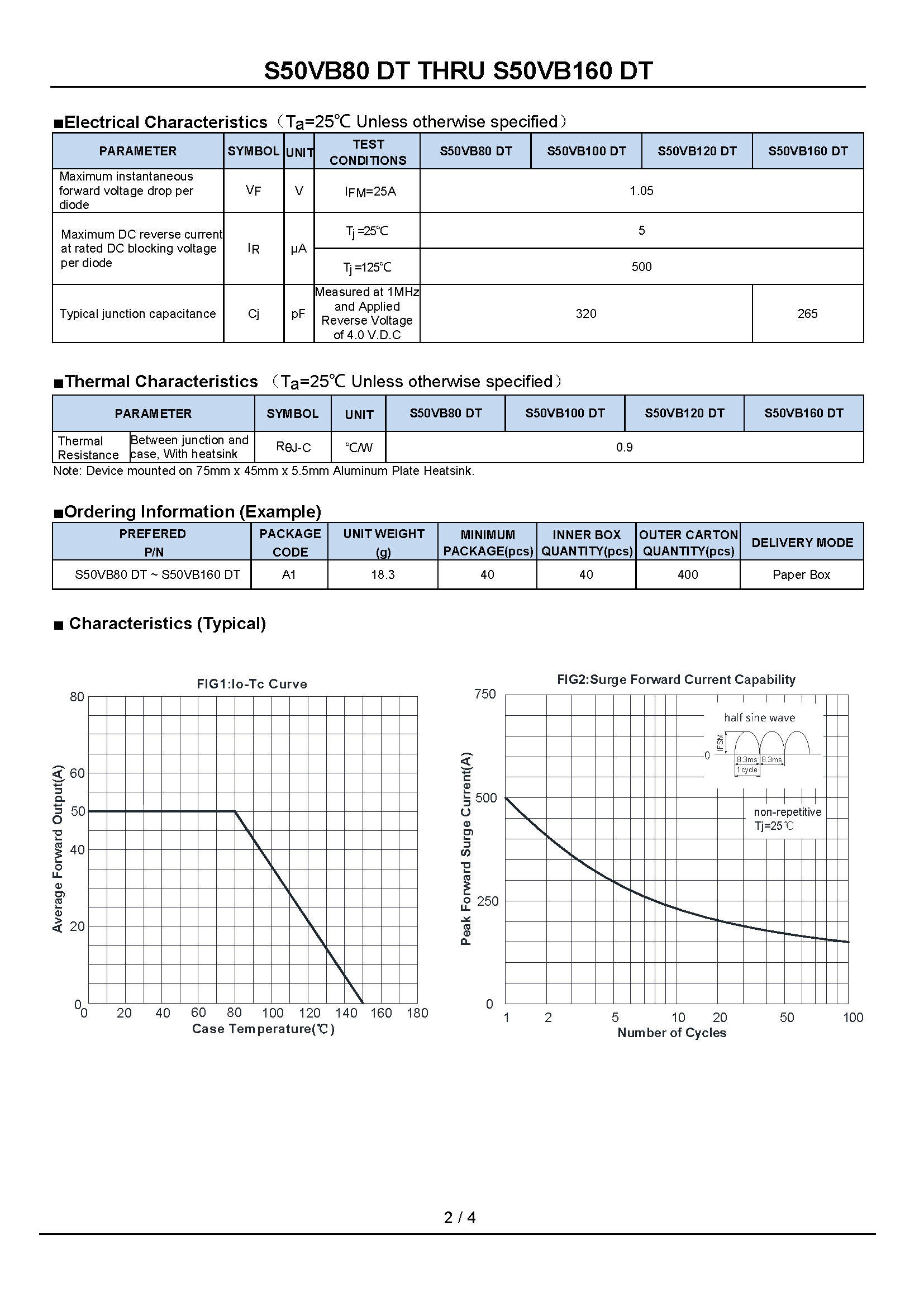 S50VB80 DT-1_页面_2