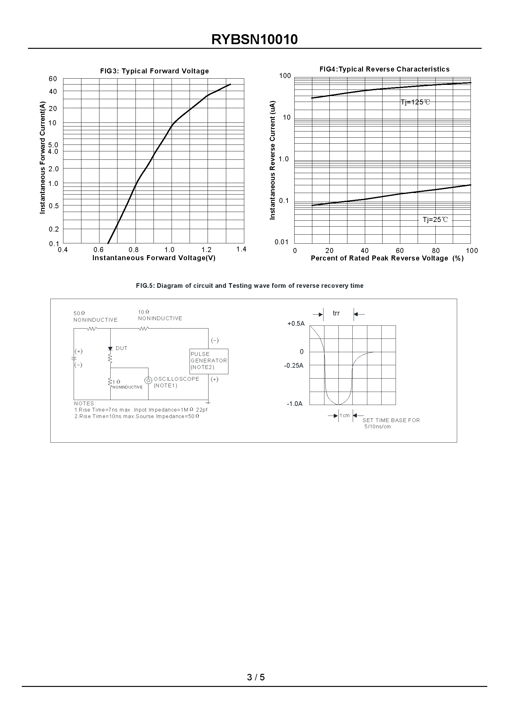 RYBSN10010-1_页面_3