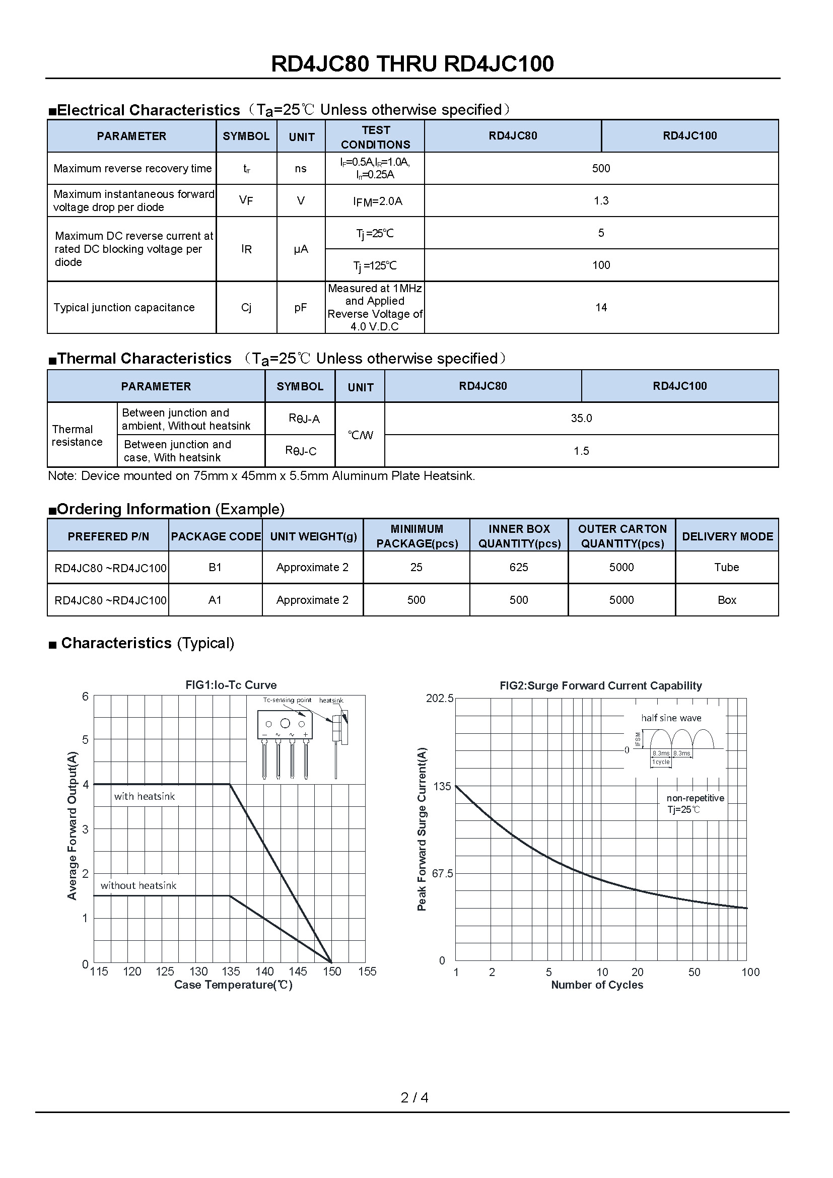 RD4JC80 THRU RD4JC100-1_页面_2