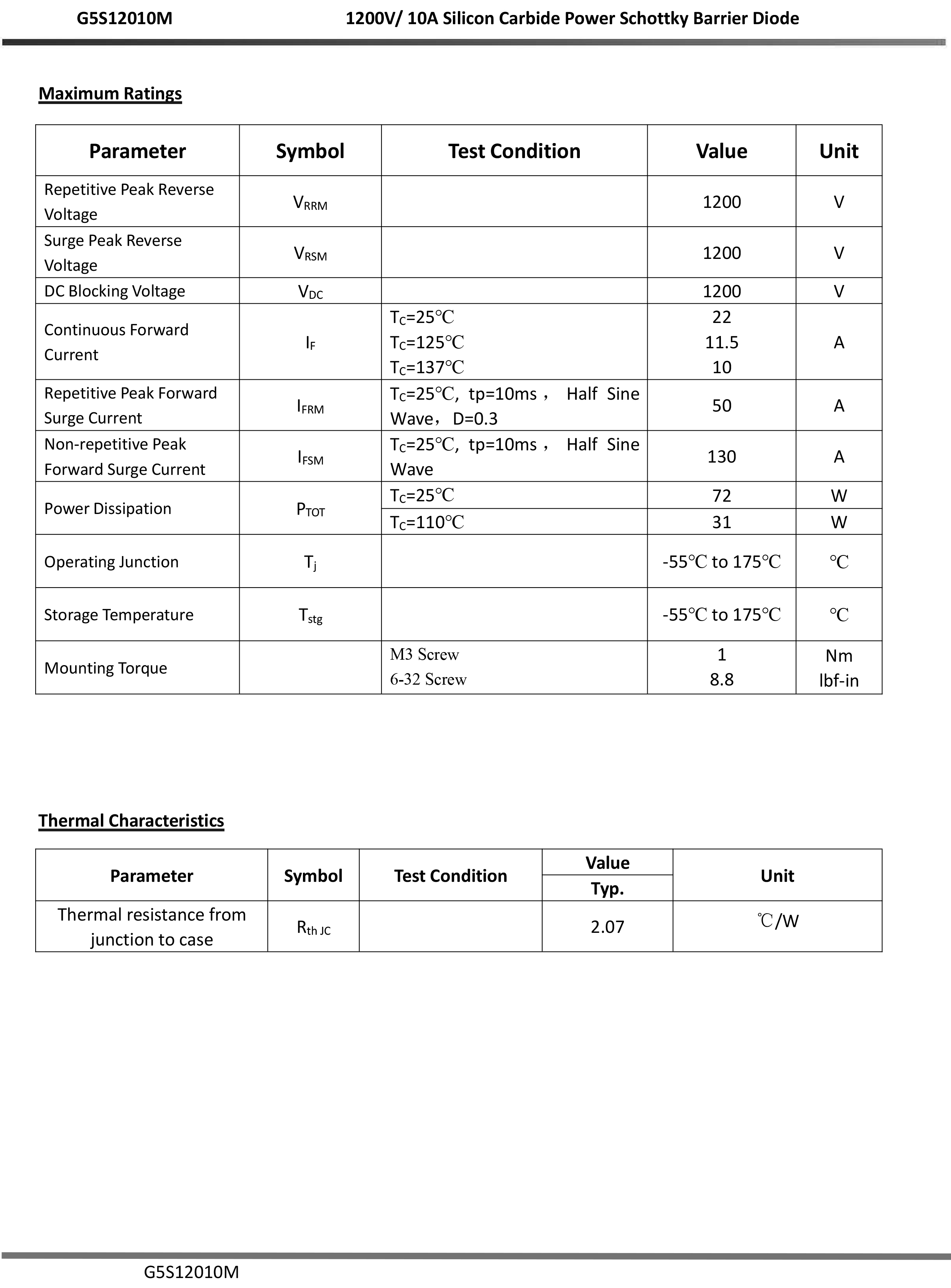SIC Carbide Schottky Diode