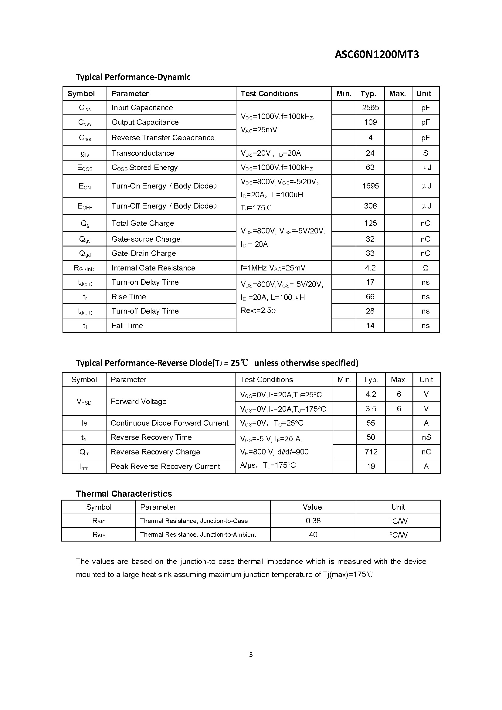 ASC60N1200MT3-1_页面_3