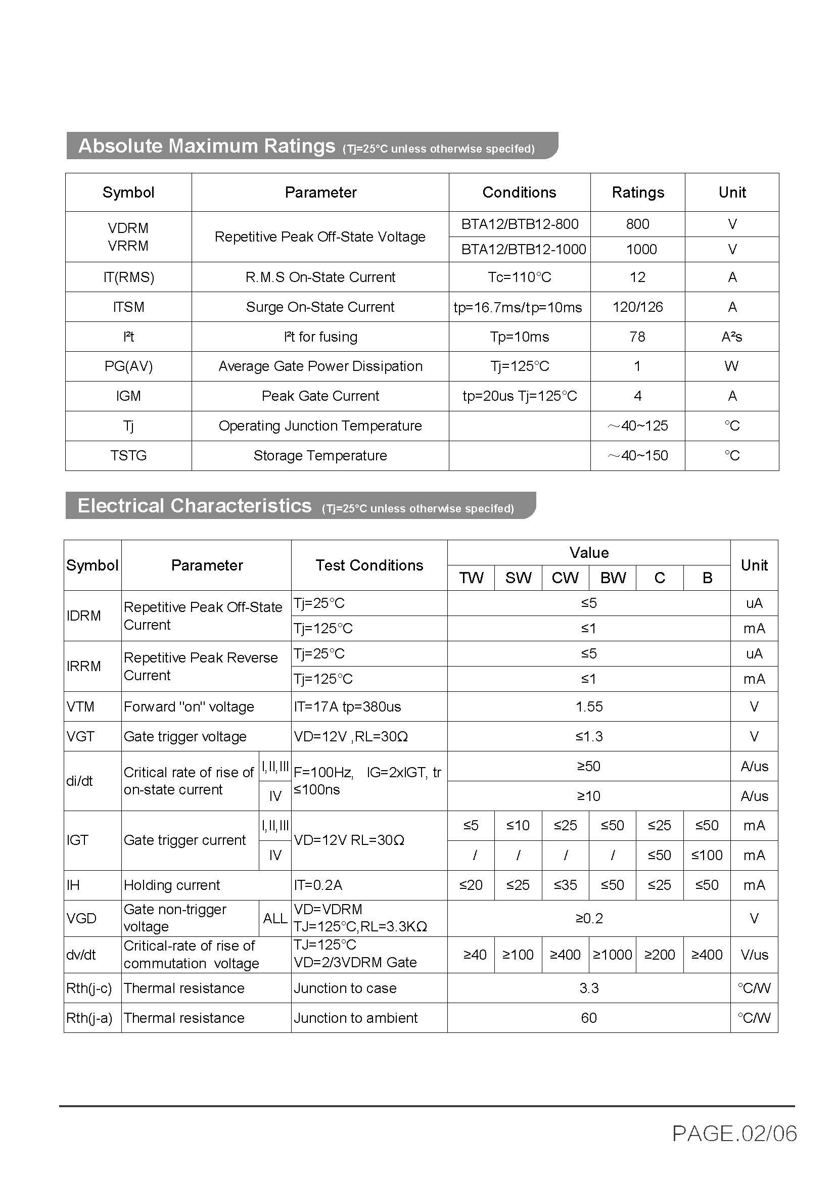 BTA12-BTB12_页面_3